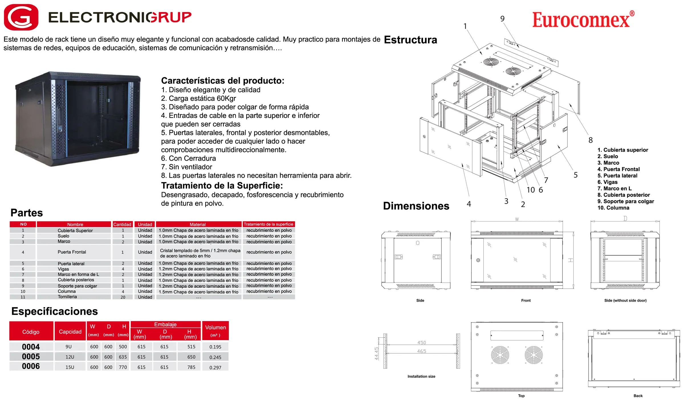 Armario rack de pared 9U 19" Desmontado [570x600x500mm] — imagen 2