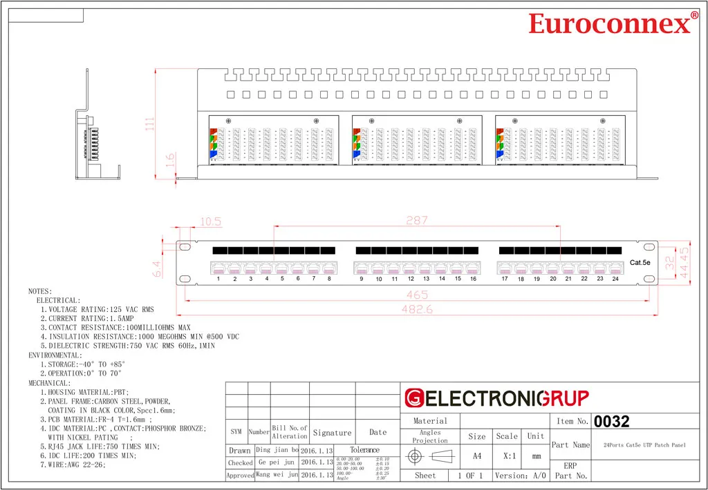 19" 1U Cat.6 patch panel 24 puertos — imagen 2