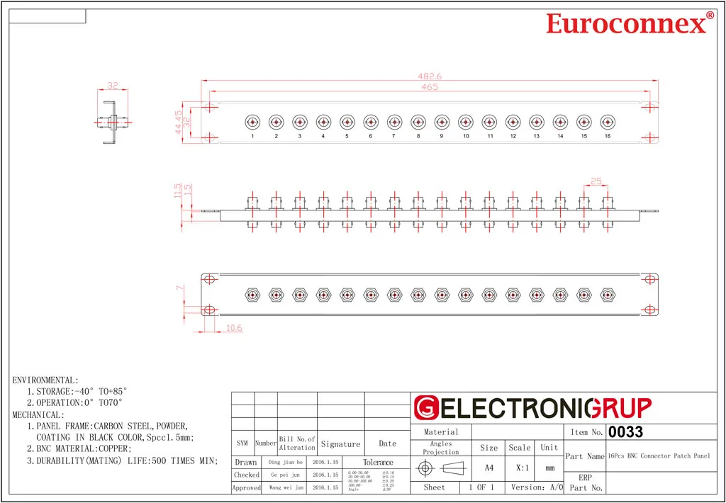 19" 1U BNC patch panel 16 ports — imagen 2