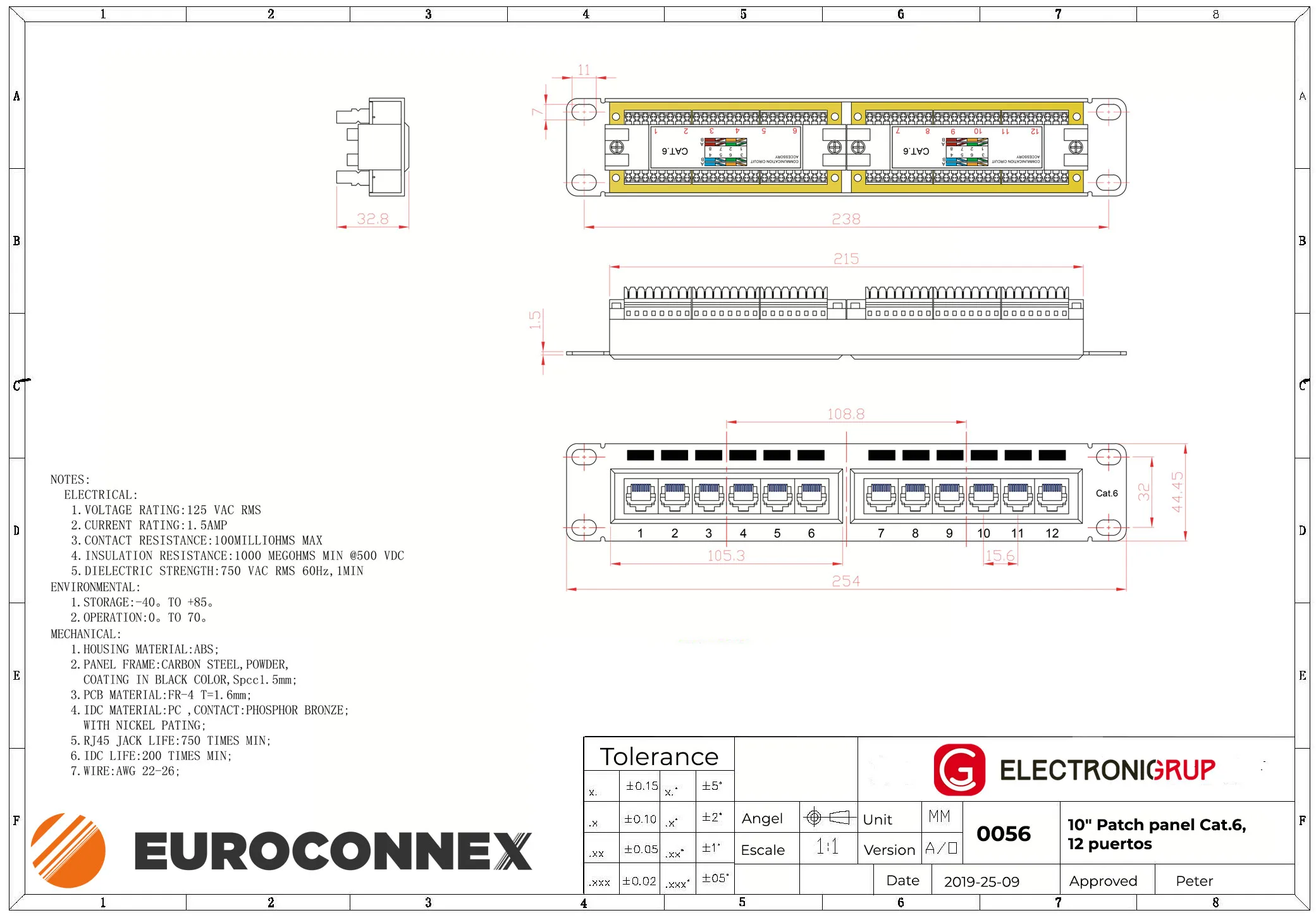 10" Patch panel Cat.6, 12 puertos — imagen 2