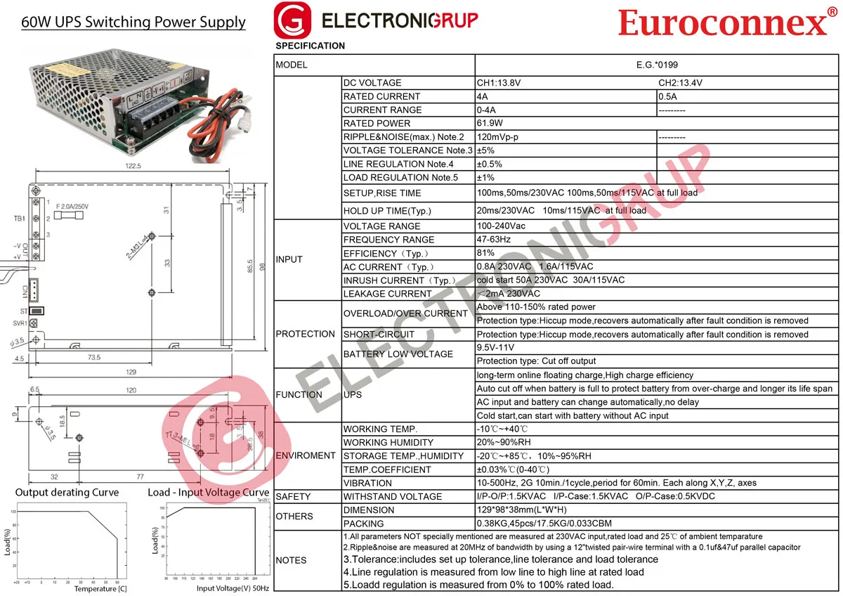 F.A. Indust 12V 60W, Circuito Bateria — imagen 2
