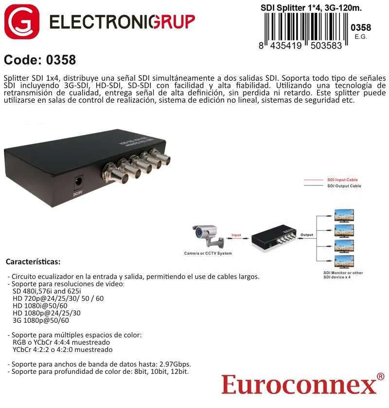 SDI Splitter&Repetidor 1x4 con soporte para HD-SDI/3G SDI, 120m. — imagen 2