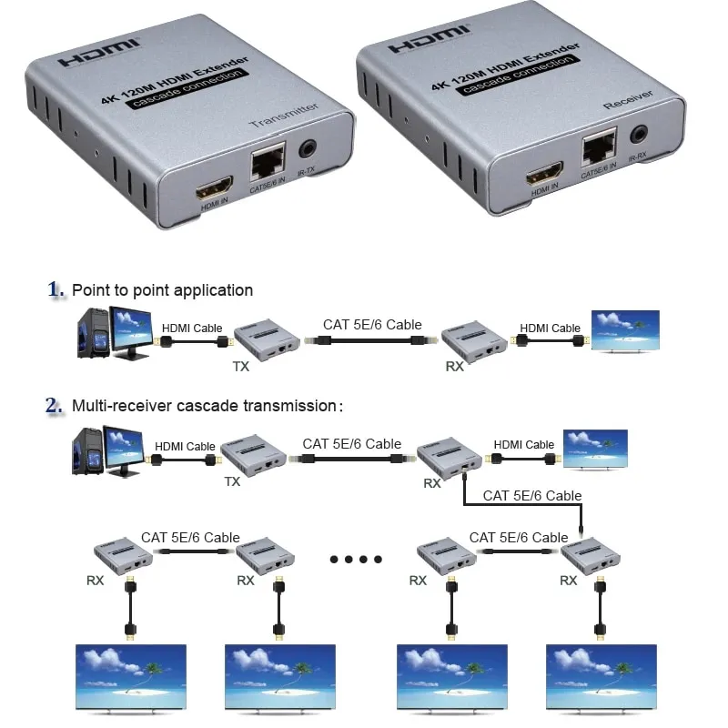 Extensor HDMI 4K(2160p) 120m con opcion de enlace en cascada — imagen 7