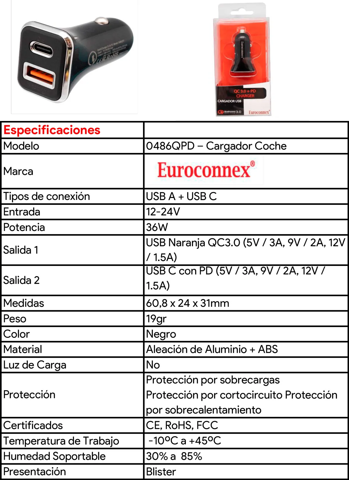 Cargador Dual, QC 3.0 + PD — imagen 2