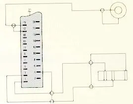 EURO M. - 3.5mm ST.HEMBRA + RCA HEMBRA, 1.5m — imagen 2