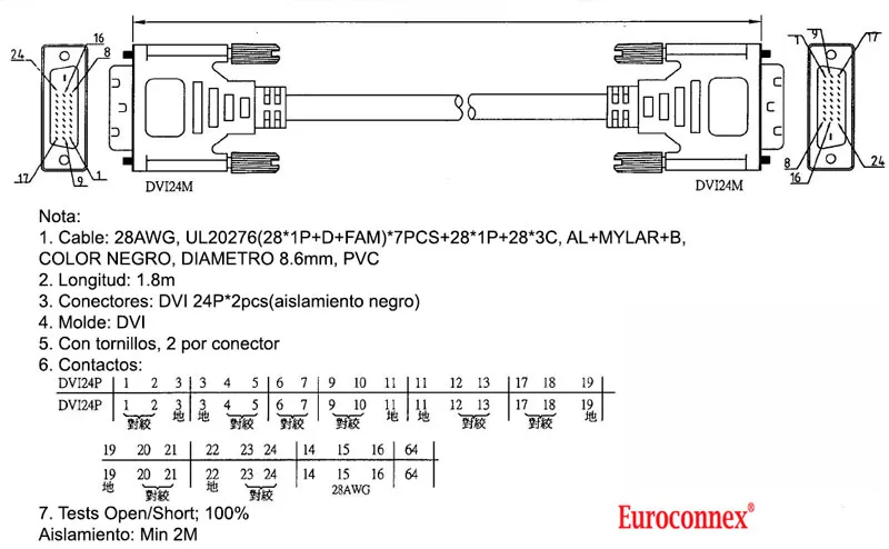 DVI-D/ DVI-D 24+1, DOBLE LINK, 1.8m — imagen 2