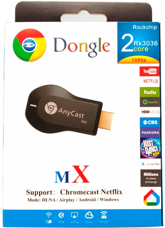 Anycast — imagen 2