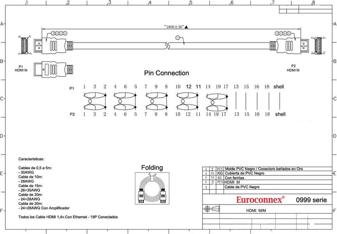 HDMI v2.0 4K@60Hz MA.-MA., 30m PVC — imagen 2