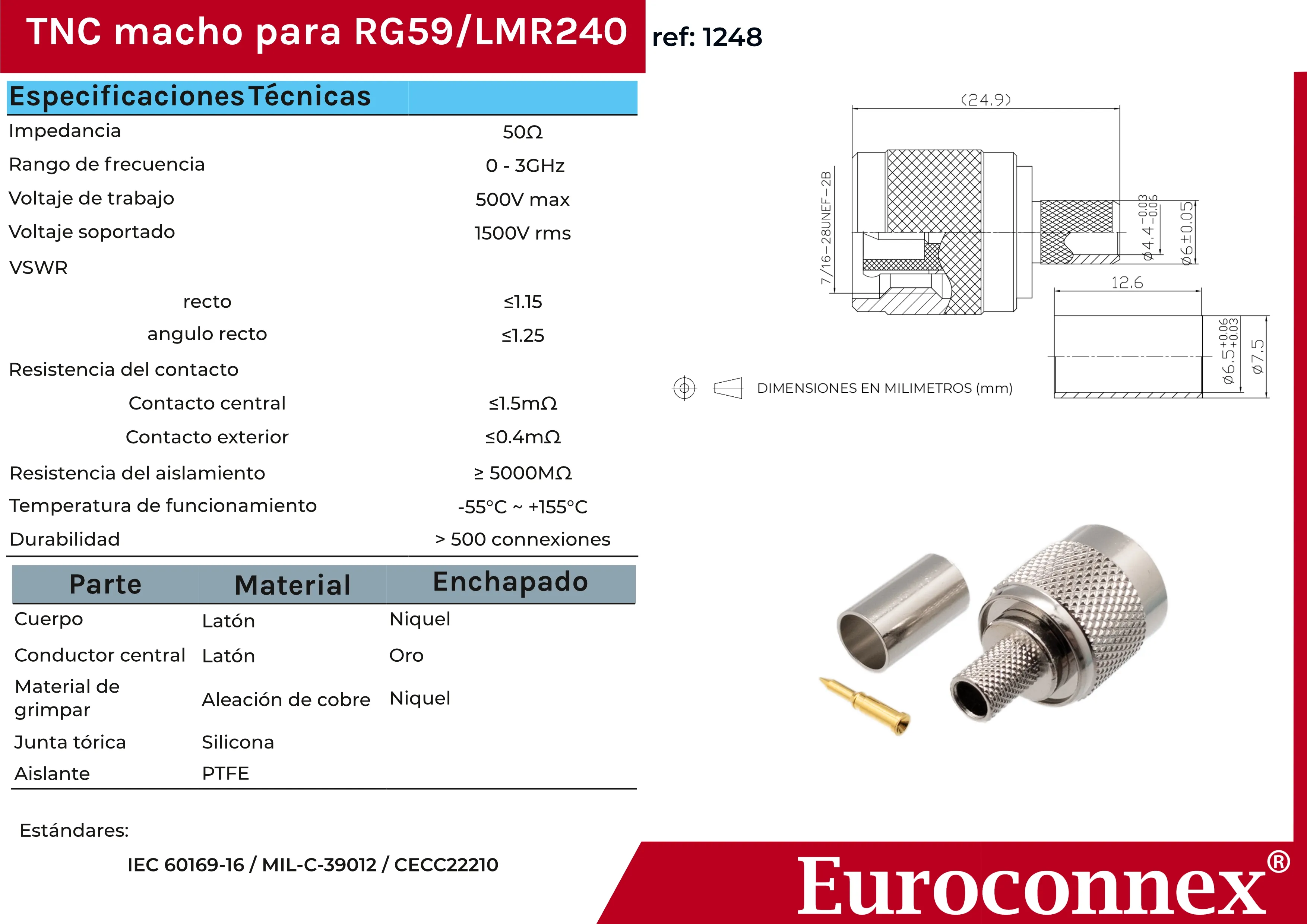 RG-59, TNC Macho Crimpar, PTFE — imagen 2