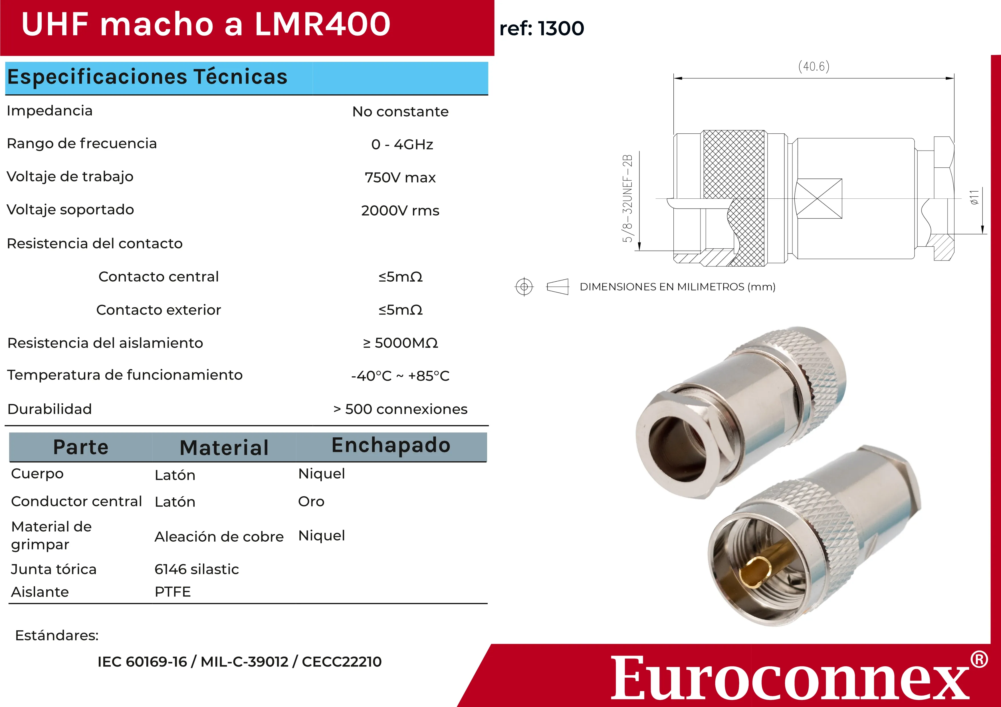 LMR400, UHF Mcho Soldar — imagen 2
