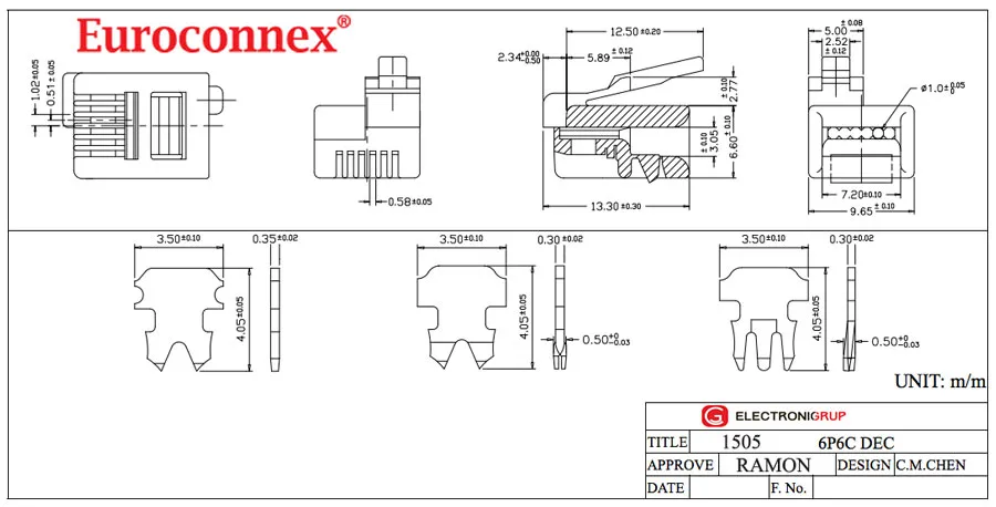 Conector MODULAR 6P6C rabillo desplazado — imagen 2