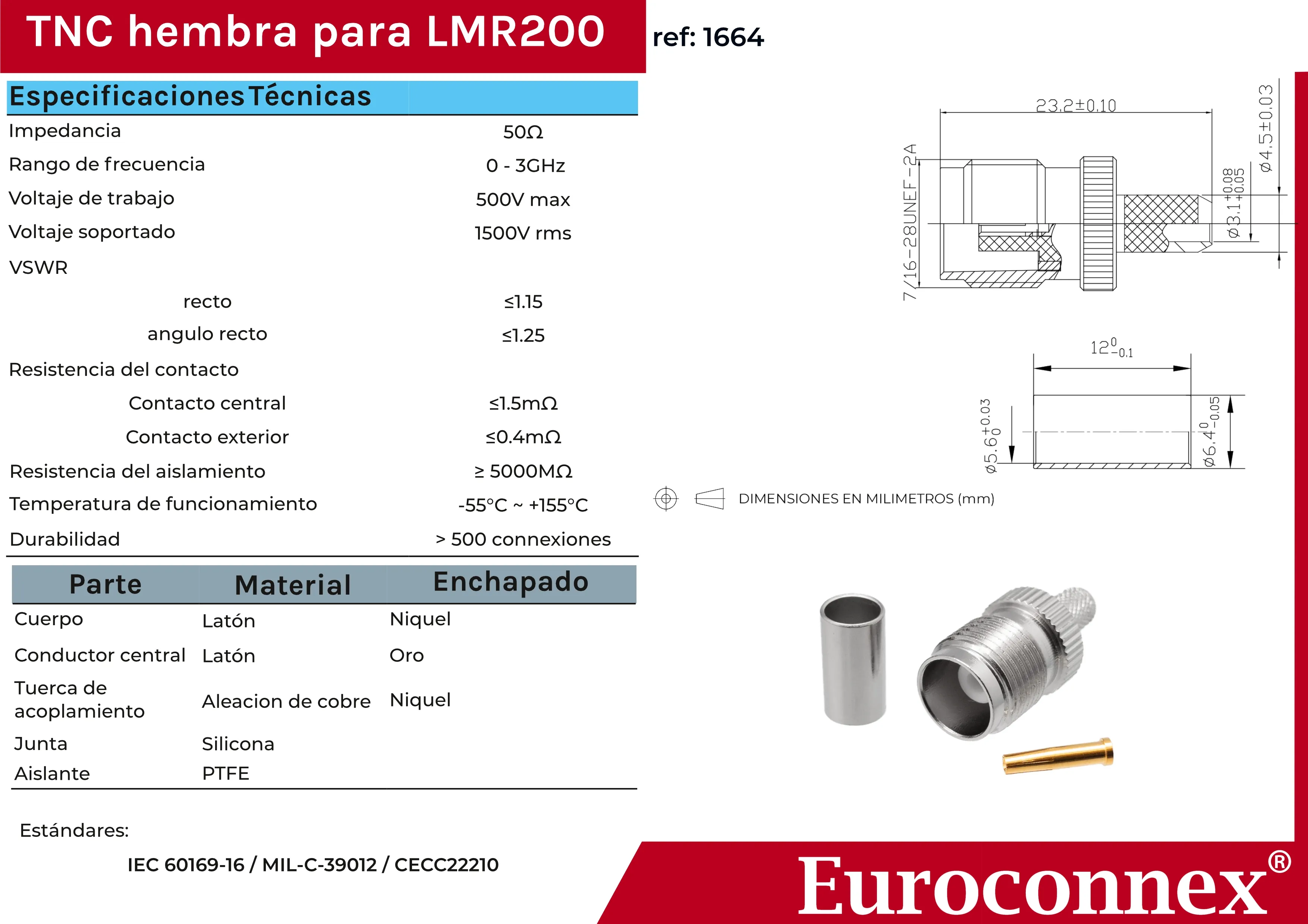 RG-58, TNC Hembra Crimpar, PTFE — imagen 2