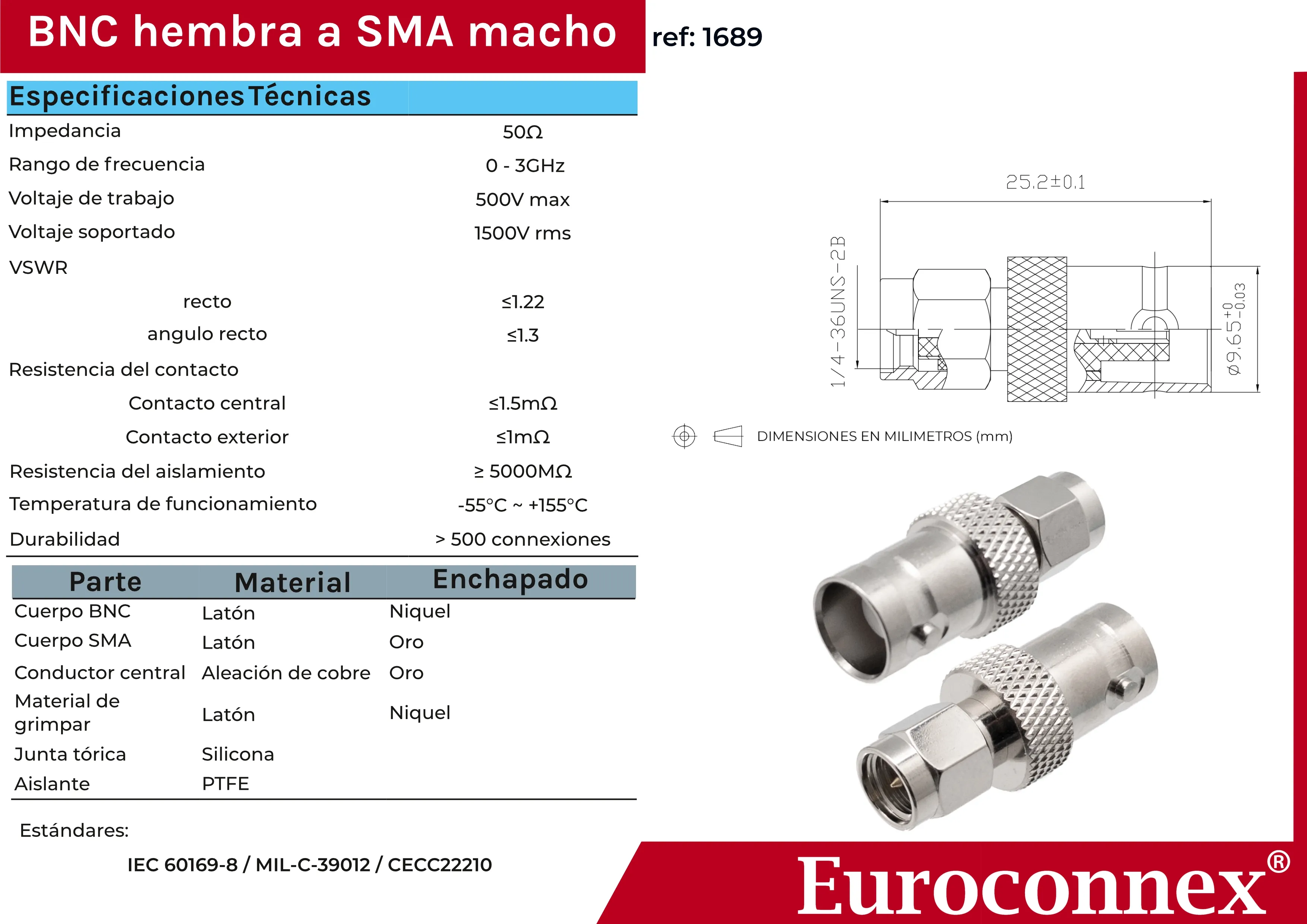 SMA MACHO - BNC HEMBRA — imagen 2