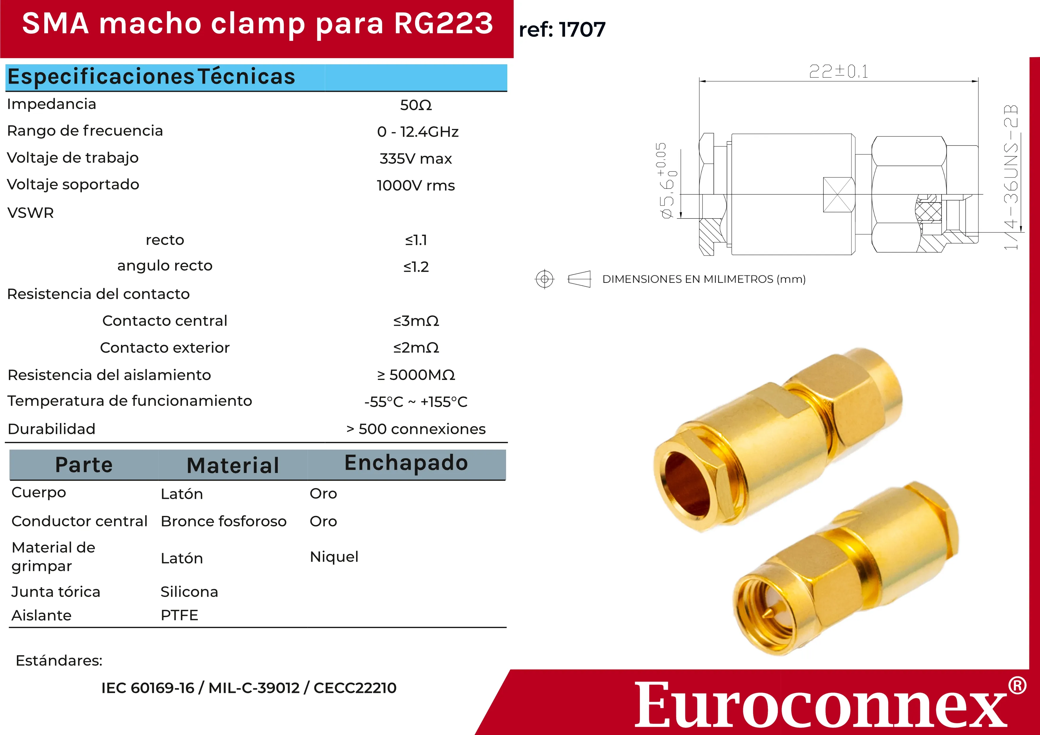 RG223, SMA Macho Soldar, Dorado — imagen 2