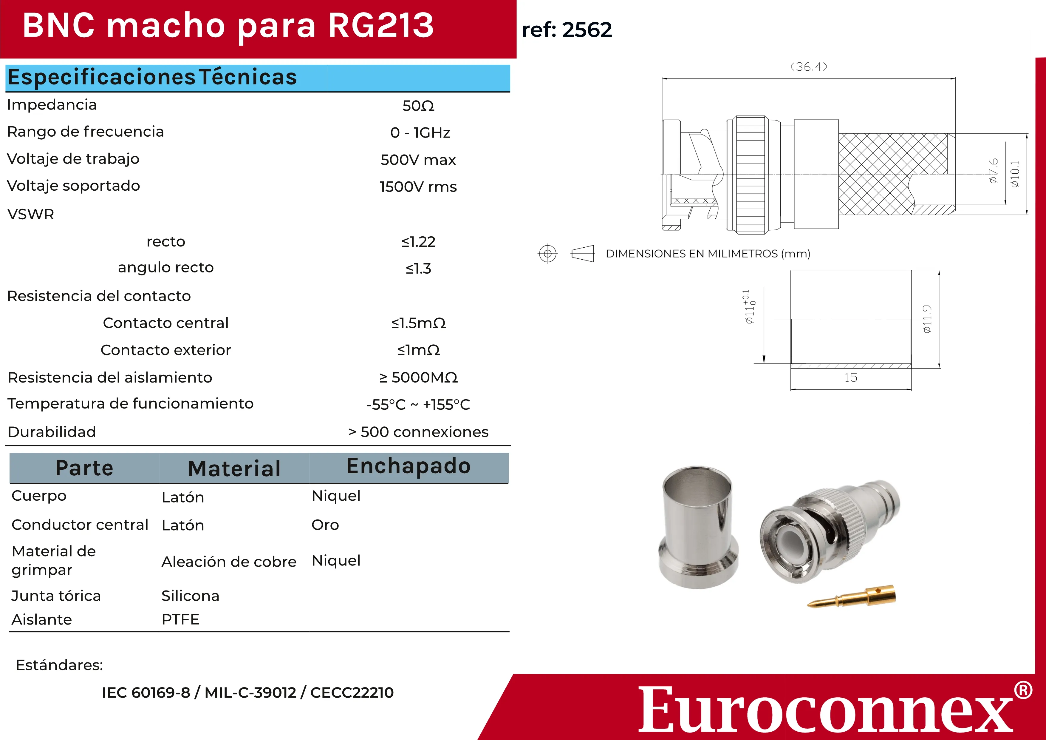 RG-213 BNC Macho Crimpar, PTFE — imagen 2