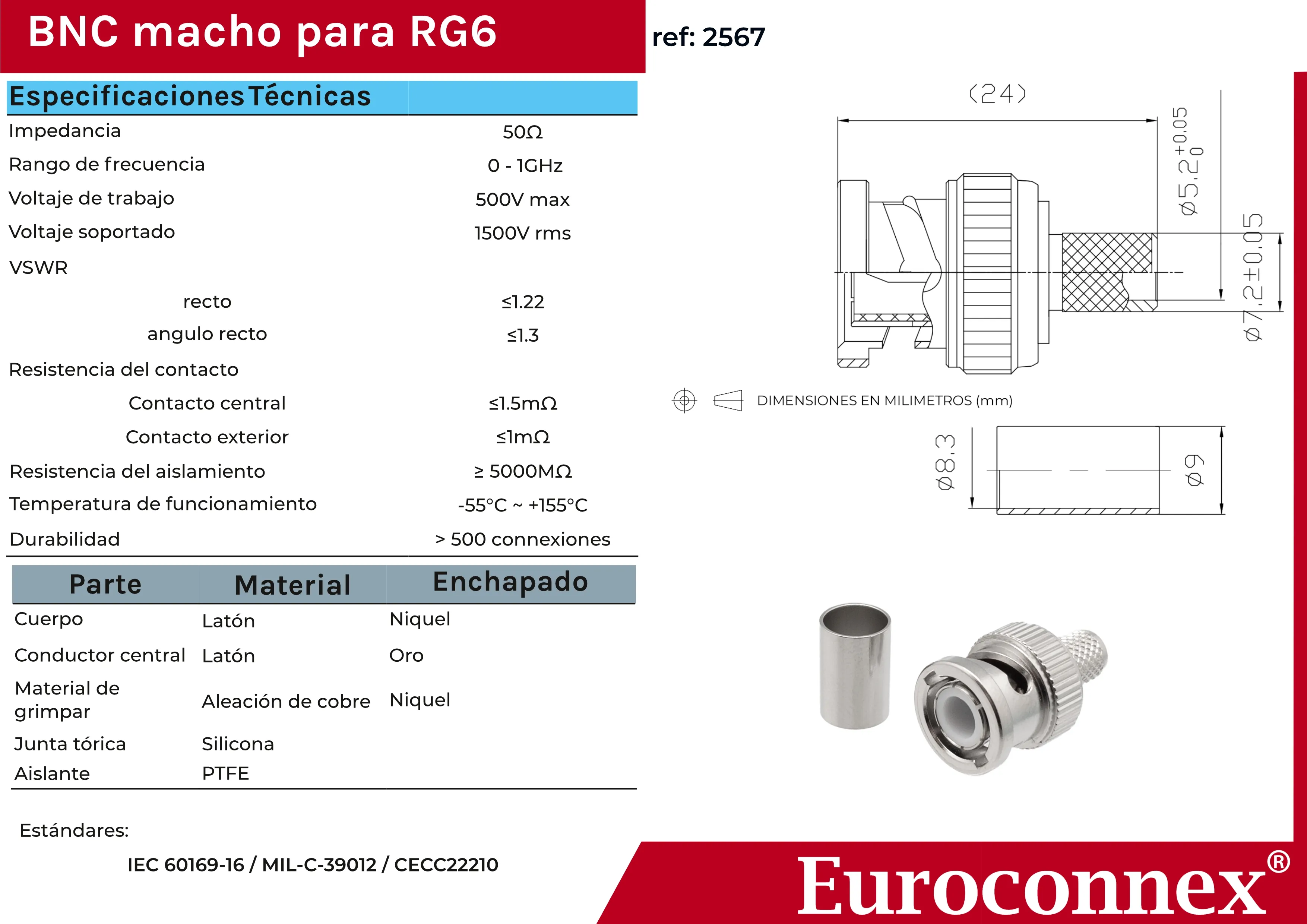 BNC Macho Crimpar para RG-6, PTFE — imagen 2