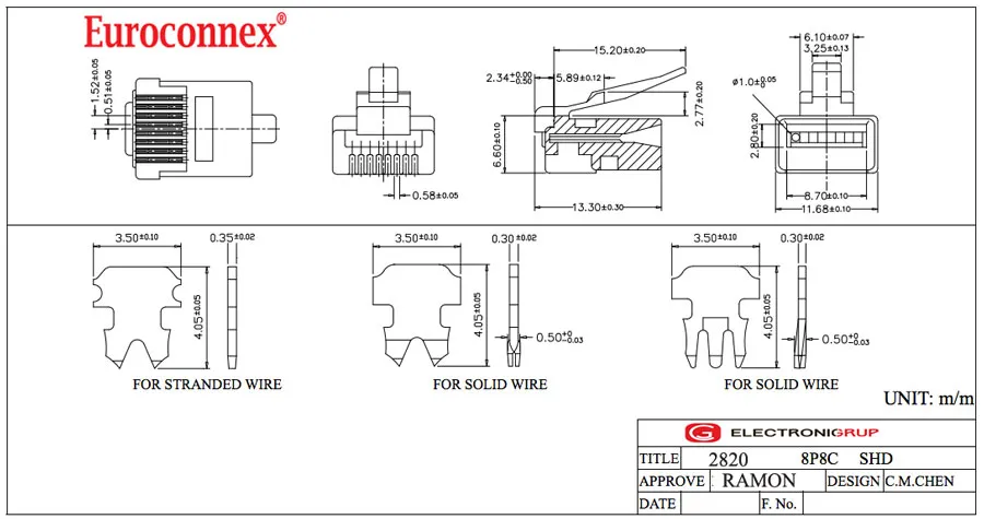 RJ45 MOLEX Cat.5e FTP(BLINDADO) 8P8C 50U" — imagen 2