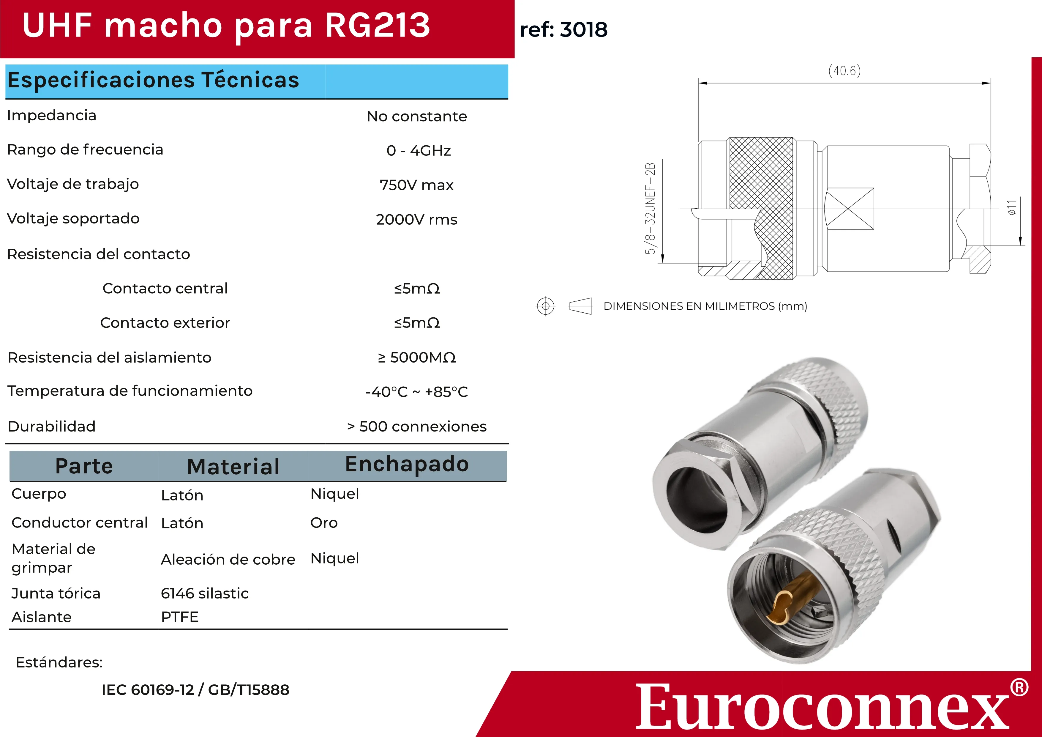 RG-213, UHF Macho Soldar — imagen 2