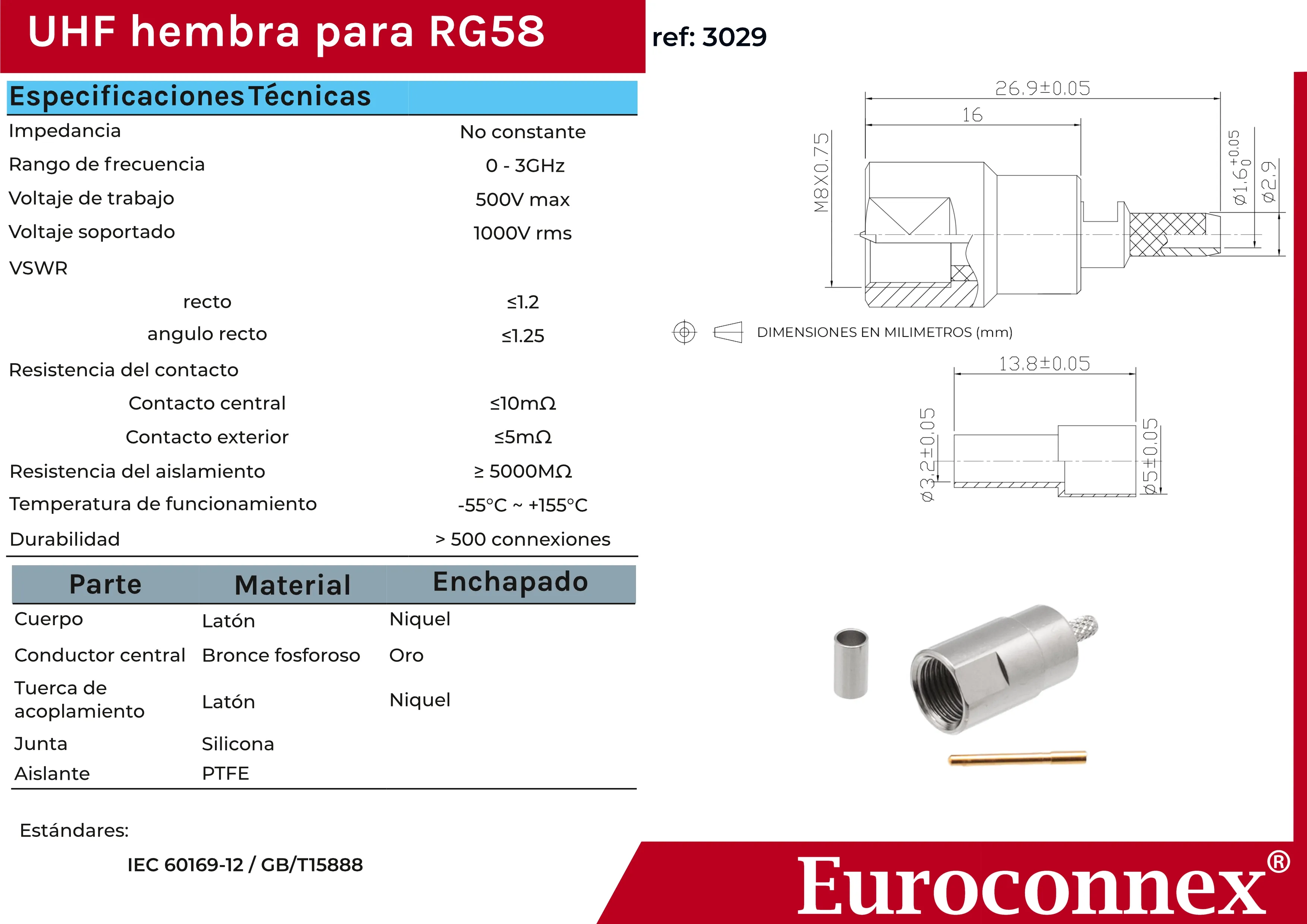 RG-174, FME MACHO AEREO CRIMPAR — imagen 2