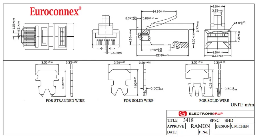 RJ45 Cat.5e FTP(BLINDADO) 8P8C 50U", PARA CABLE FLEXIBLE — imagen 2