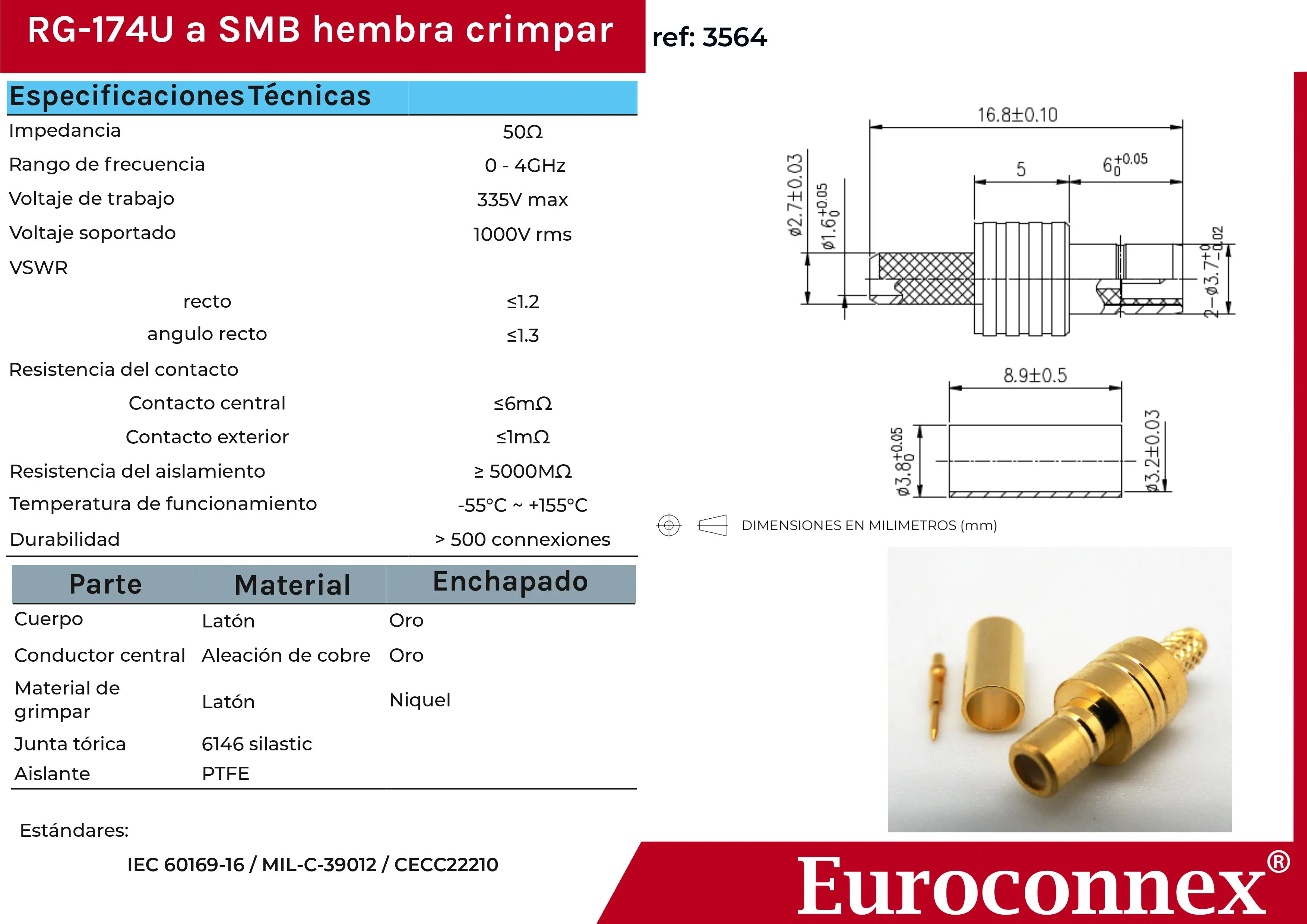 RG-174U, SMB HEMBRA CRIMPAR, DORADO — imagen 2