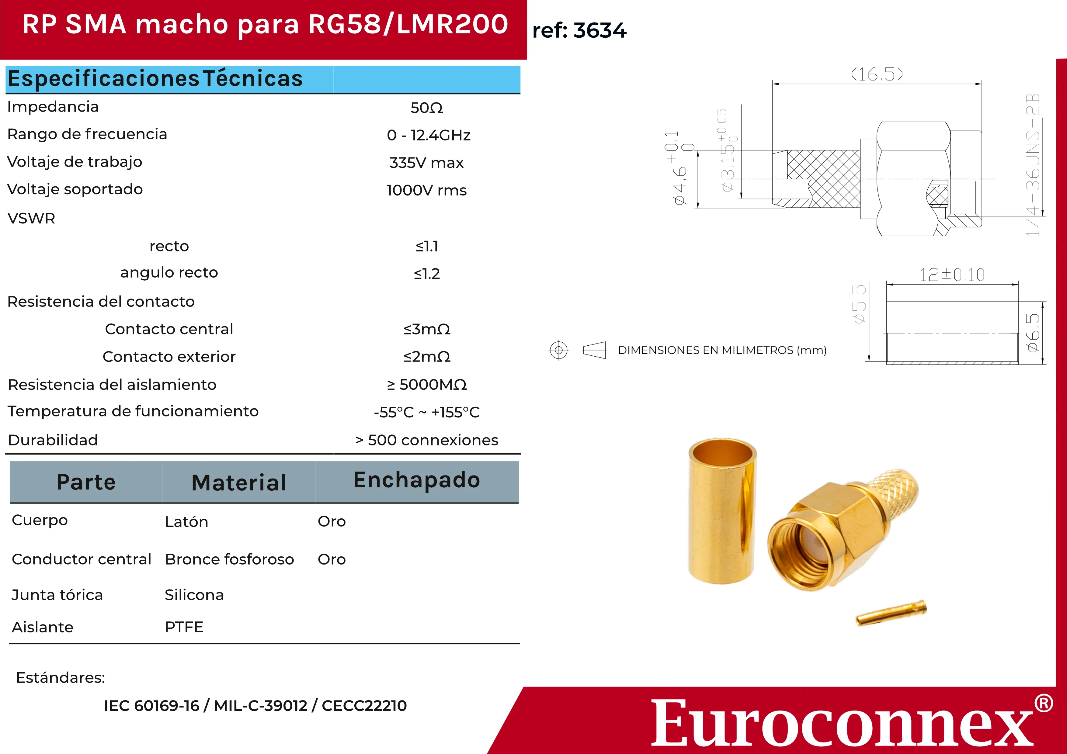 RG58 / LMR200, R/P SMA Macho Crimpar, PTFE — imagen 2