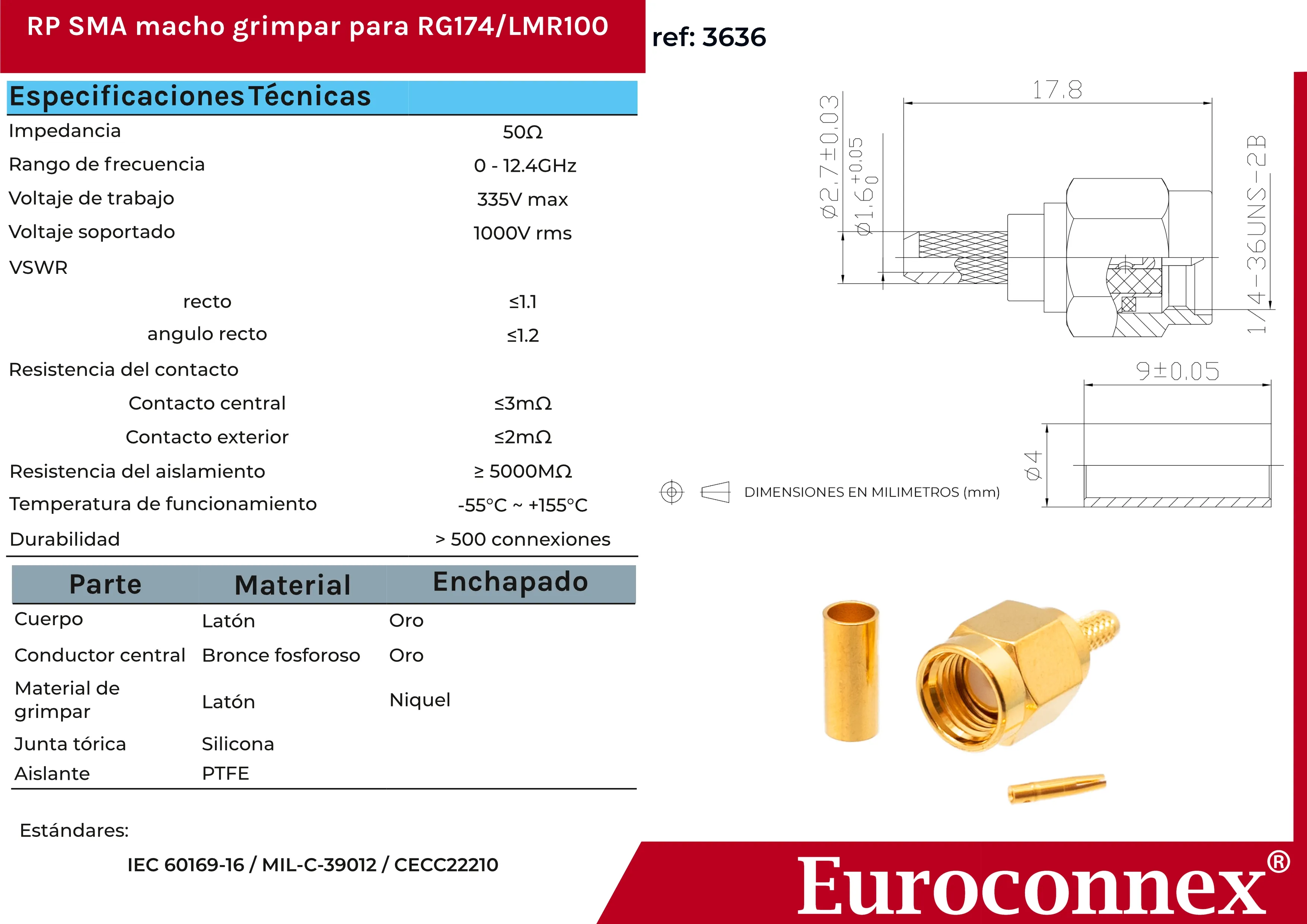 RG174 / LMR100, R/P SMA Macho Crimpar, PTFE — imagen 2