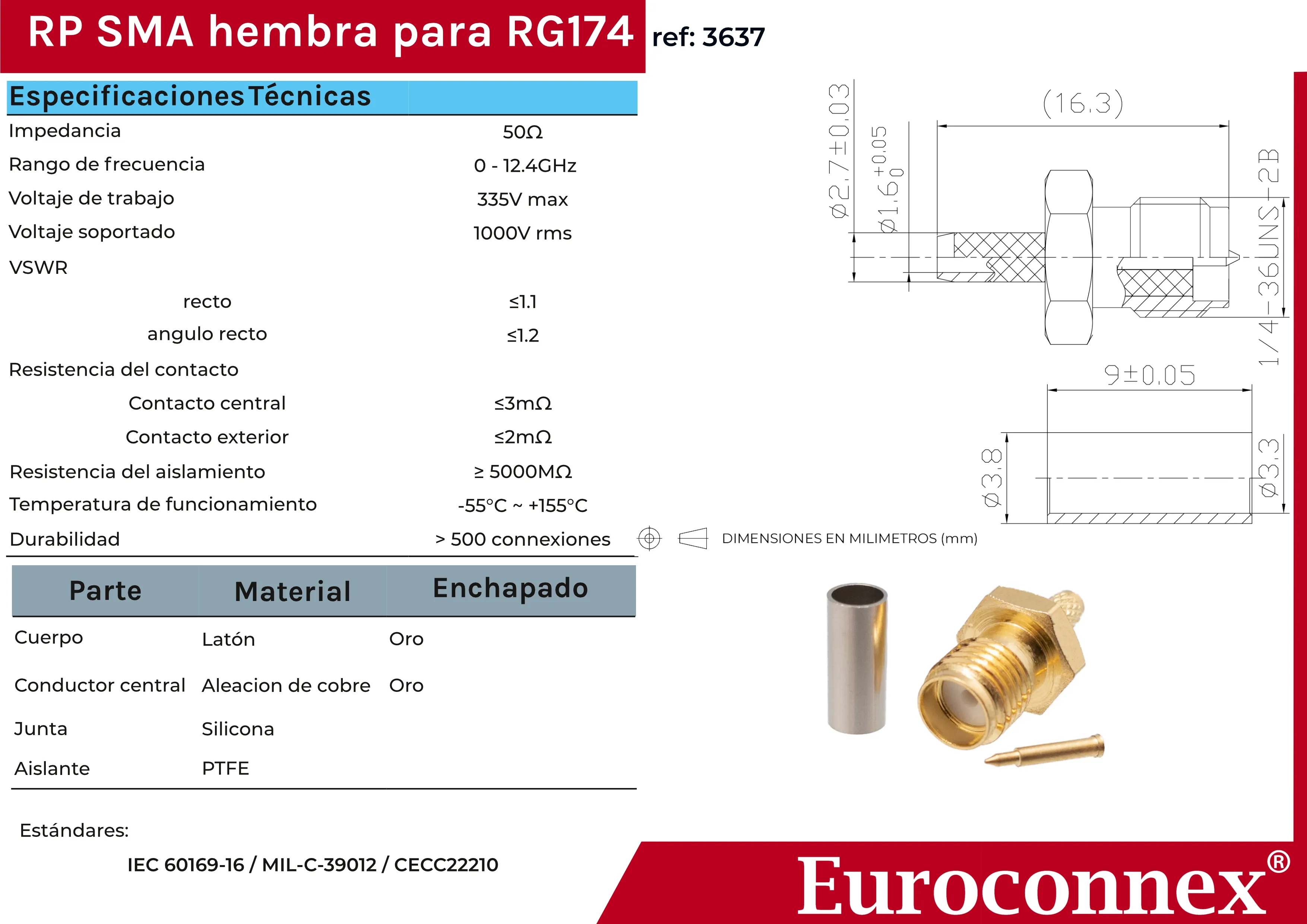 RG174 / LMR100, R/P SMA Hembra Crimpar, PTFE — imagen 2