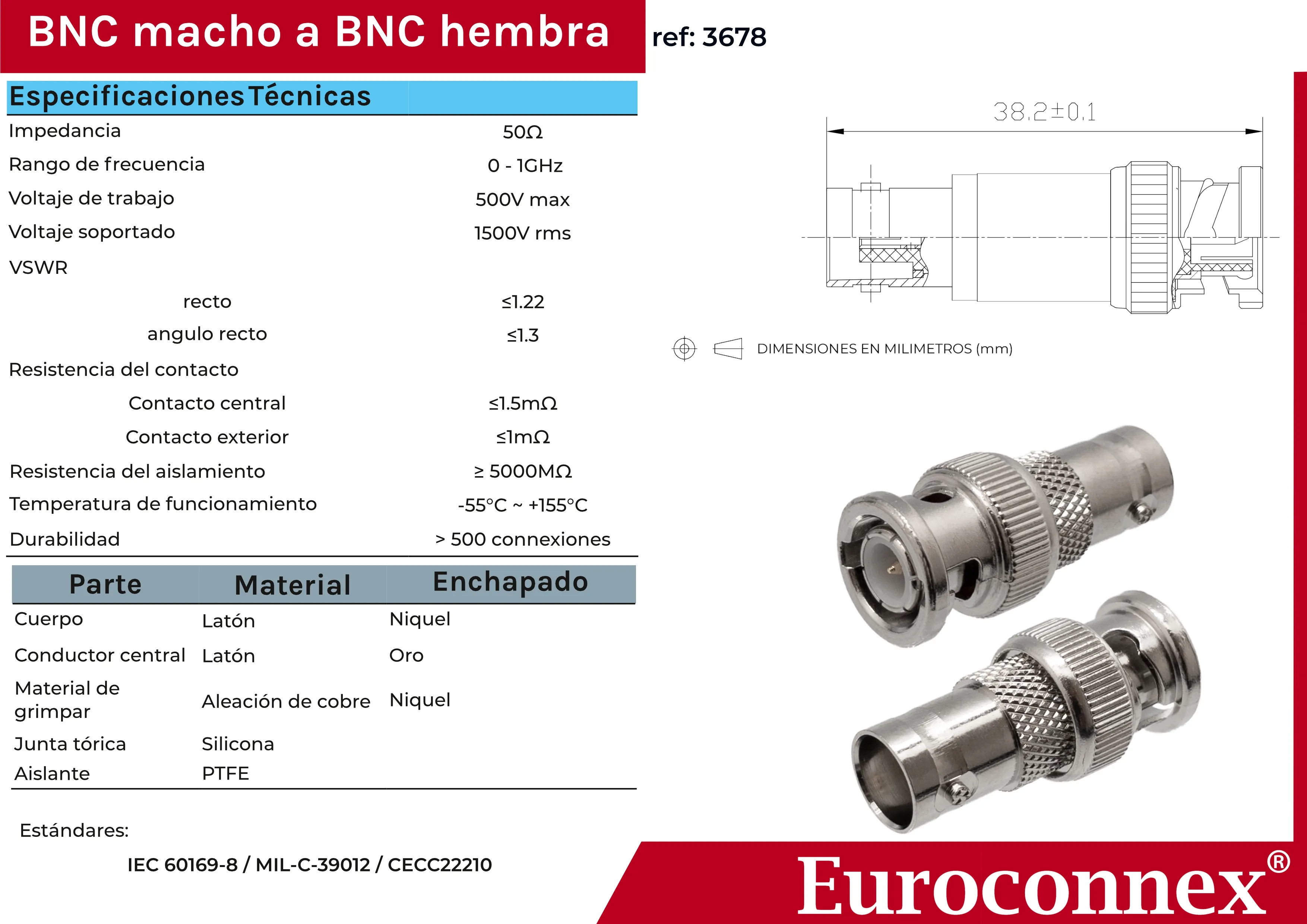 BNC MACHO-HEMBRA — imagen 2