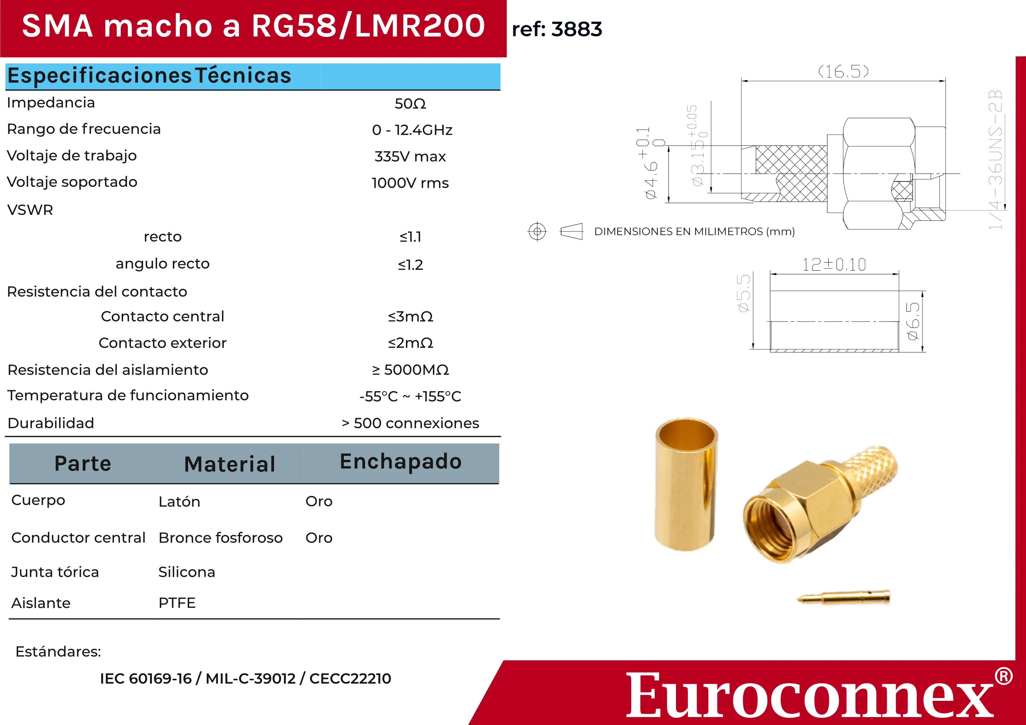 RG58, SMA Macho Crimpar, Dorado — imagen 2