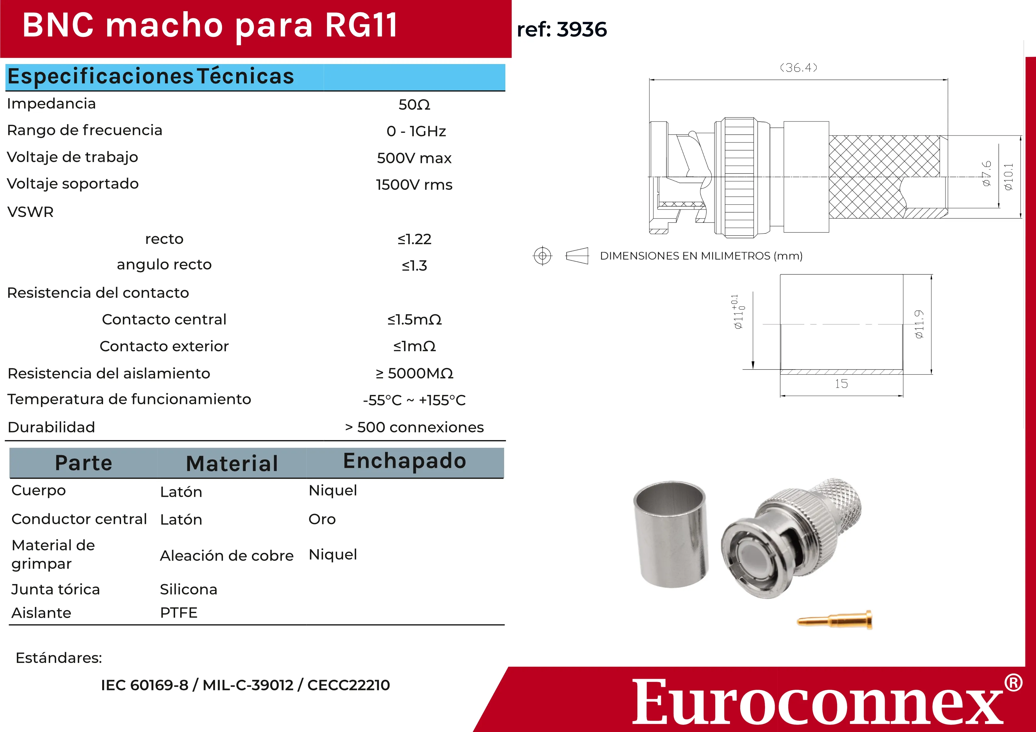 BNC Macho Crimpar para RG-11, PTFE — imagen 2