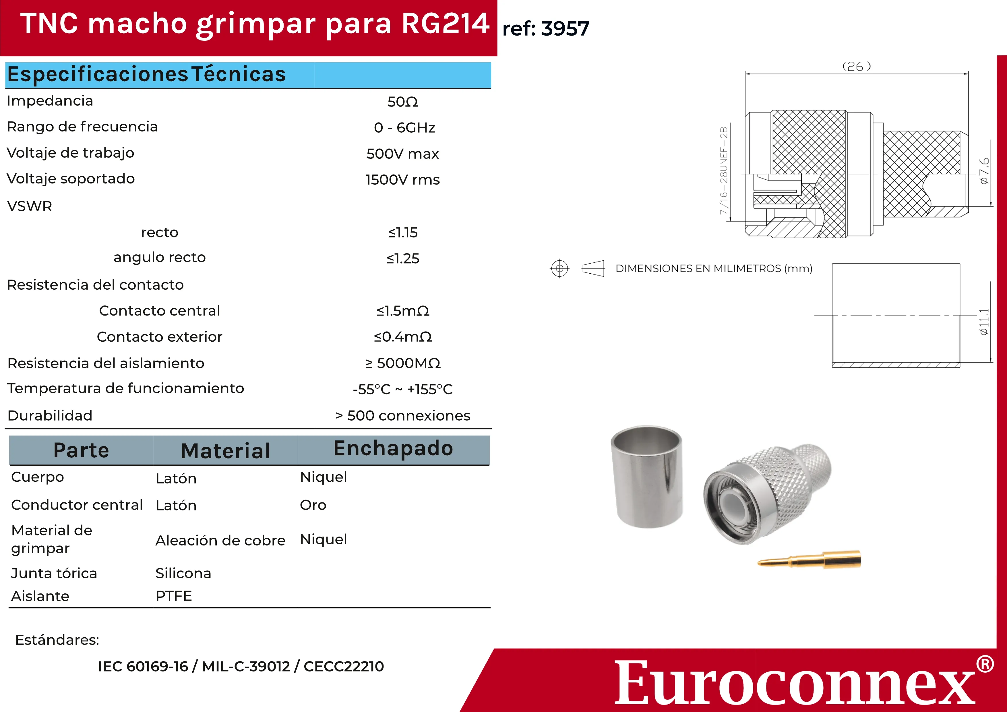RG-214, TNC Macho Crimpar, PTFE — imagen 2