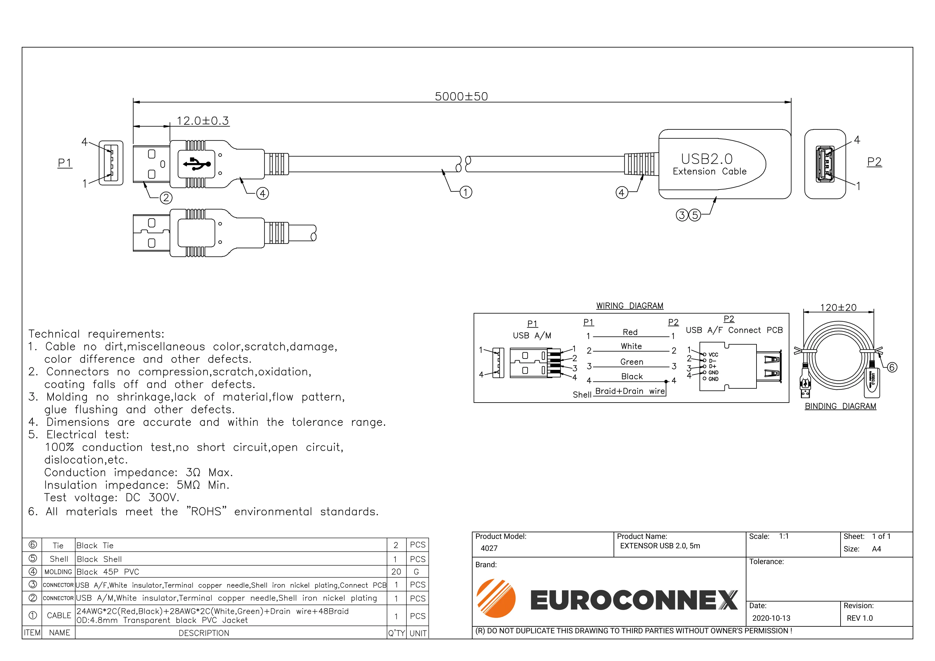EXTENSOR USB 2.0, 5m — imagen 3