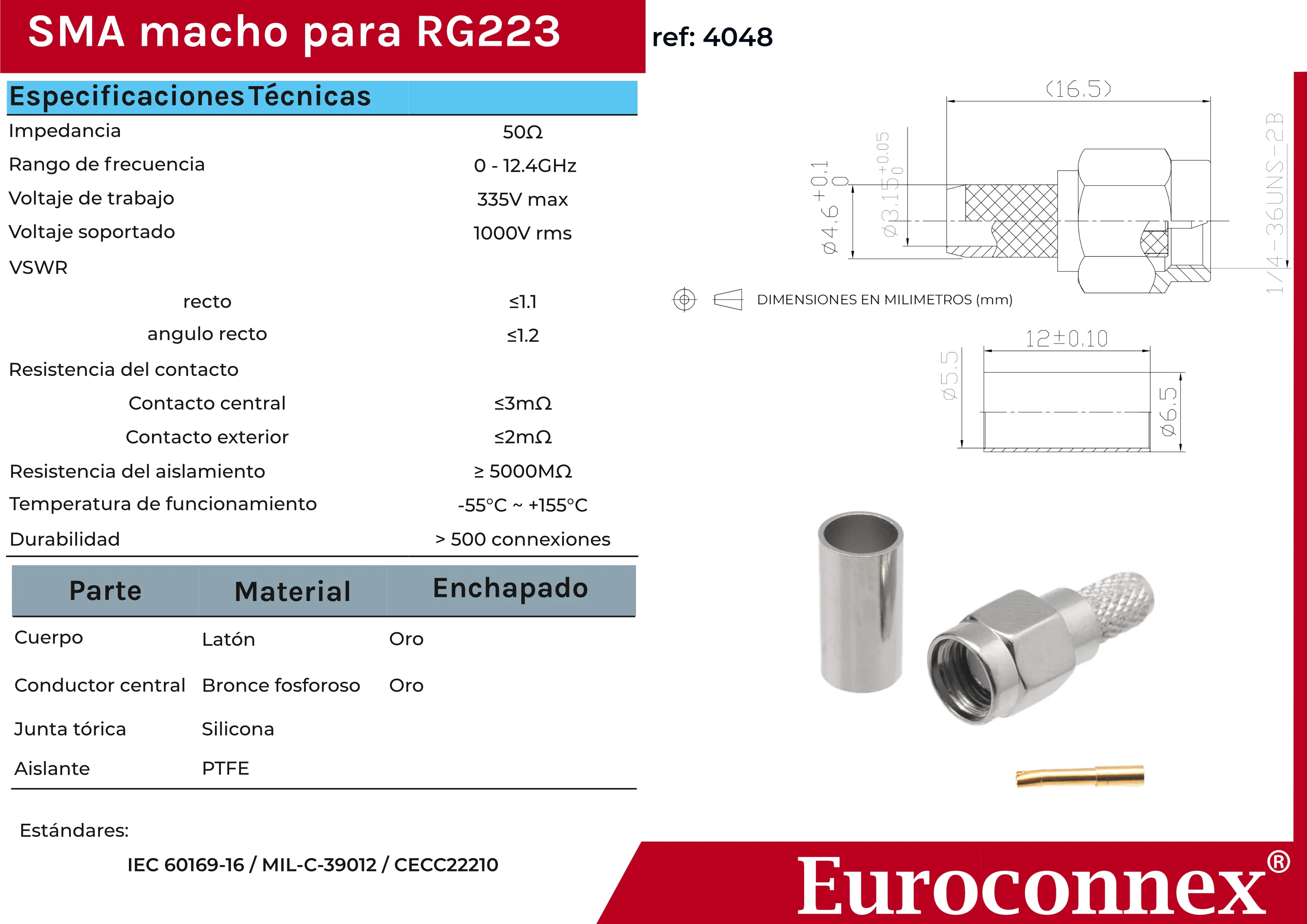 RG223, SMA Macho Crimpar — imagen 2
