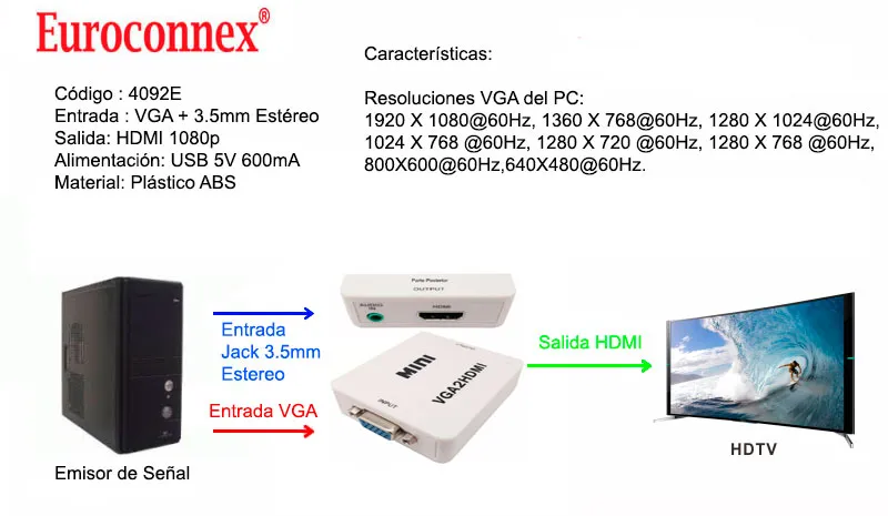 Conversor VGA + Audio 3.5mm St a HDMI, Econòmic — imagen 2