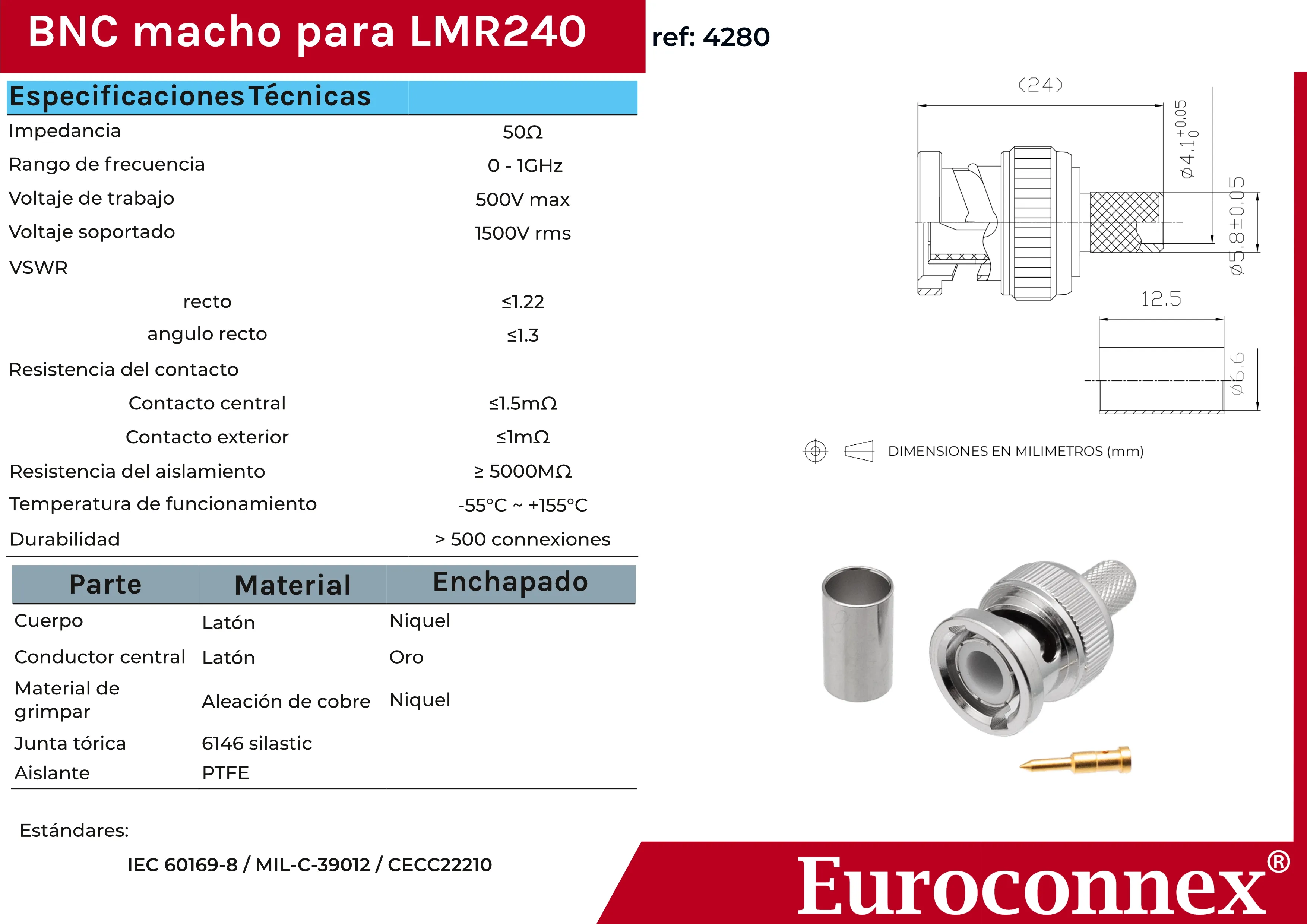 LMR240, BNC macho crimpar PTFE — imagen 2