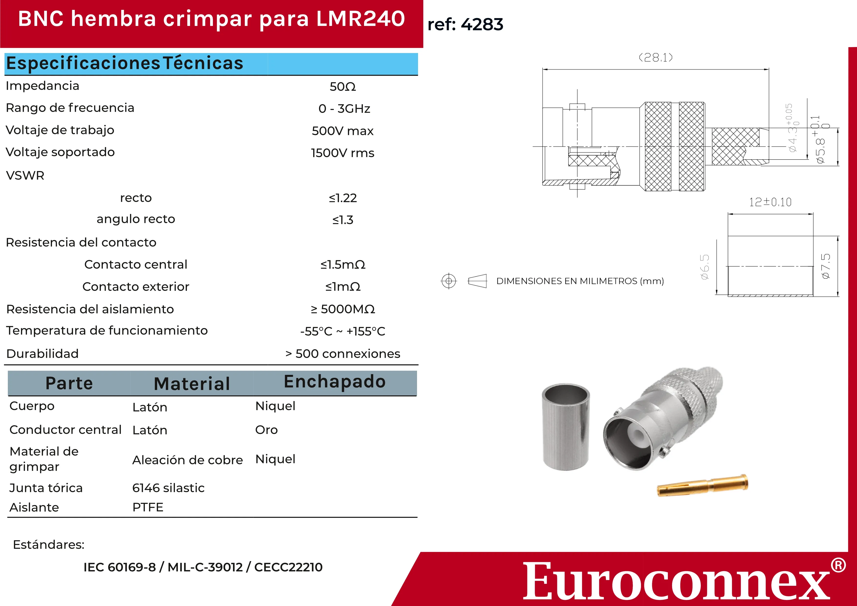 LMR240, BNC Hembra crimpar — imagen 2