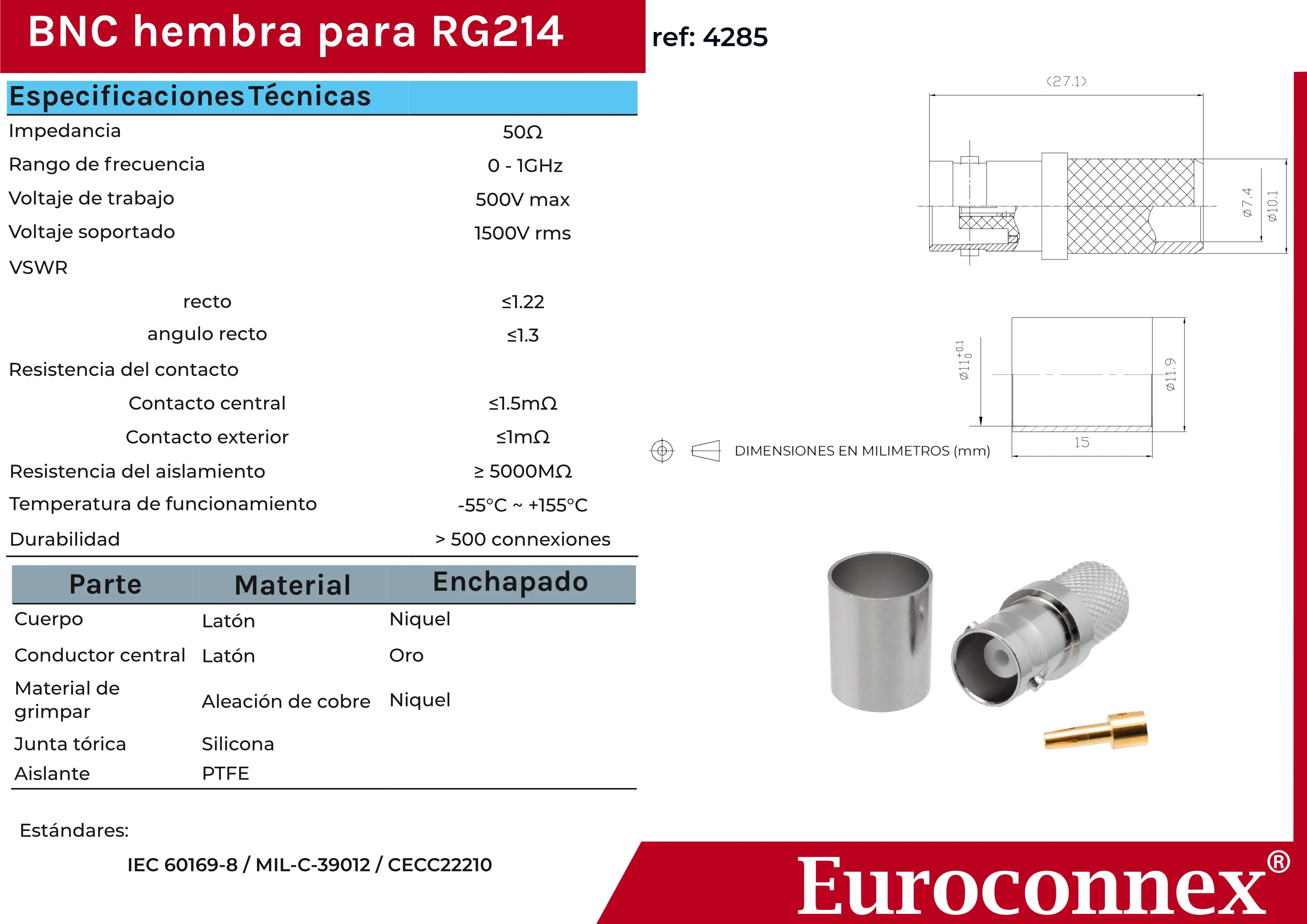 RG-214, BNC Hembra crimpar — imagen 2