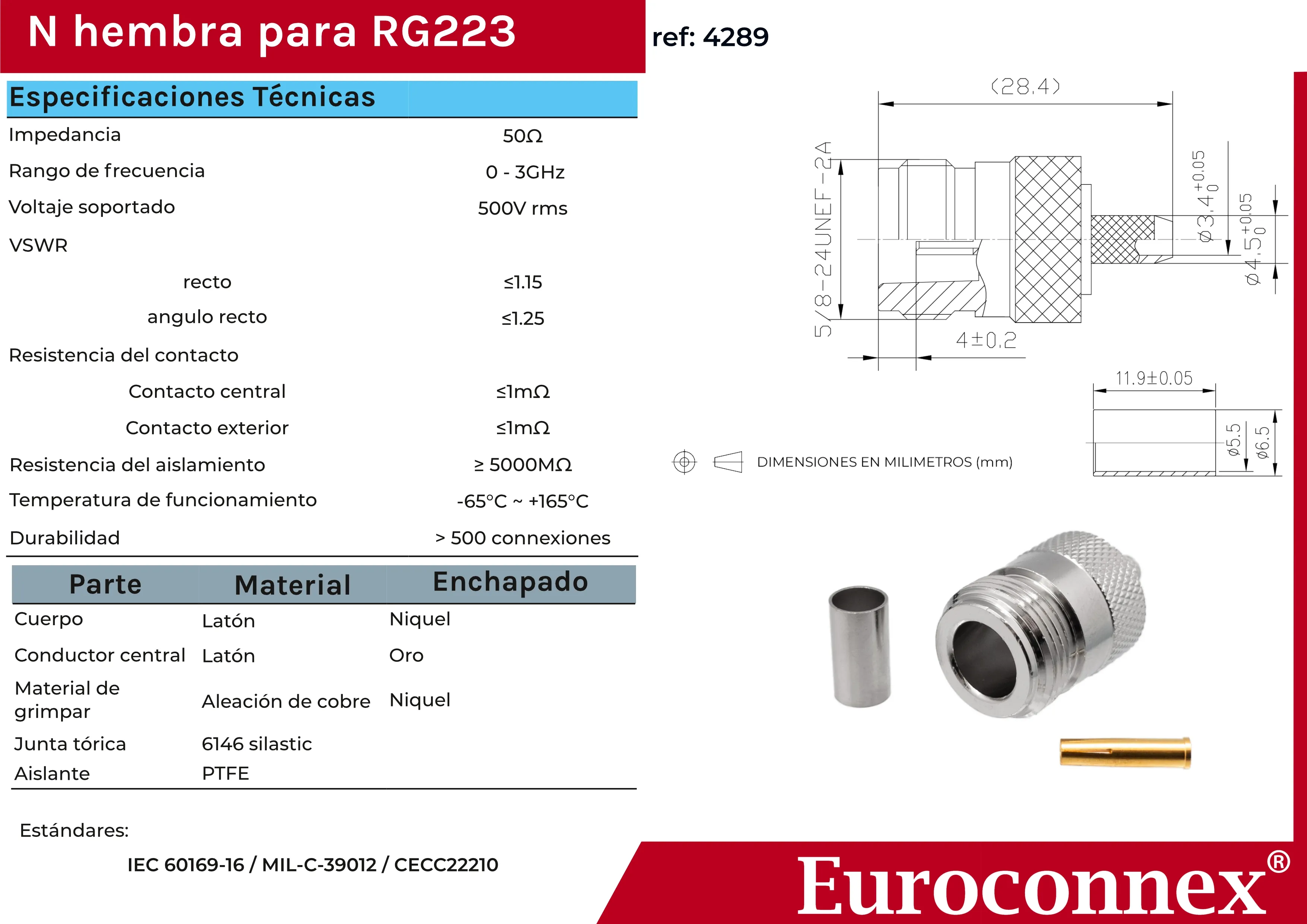 RG-223, N Hembra Crimpar, PTFE — imagen 2