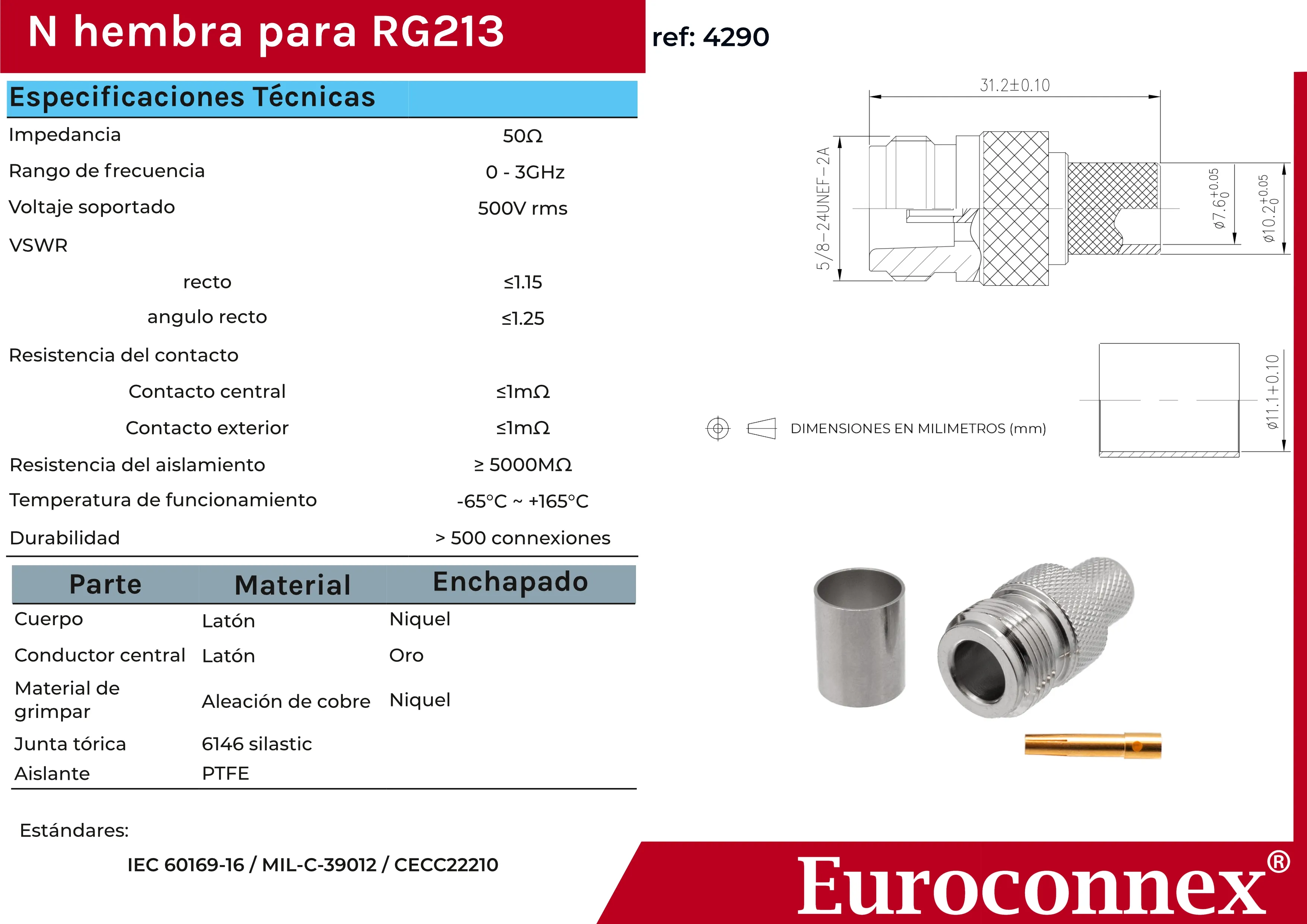 RG-213, N Hembra Crimpar, PTFE — imagen 2