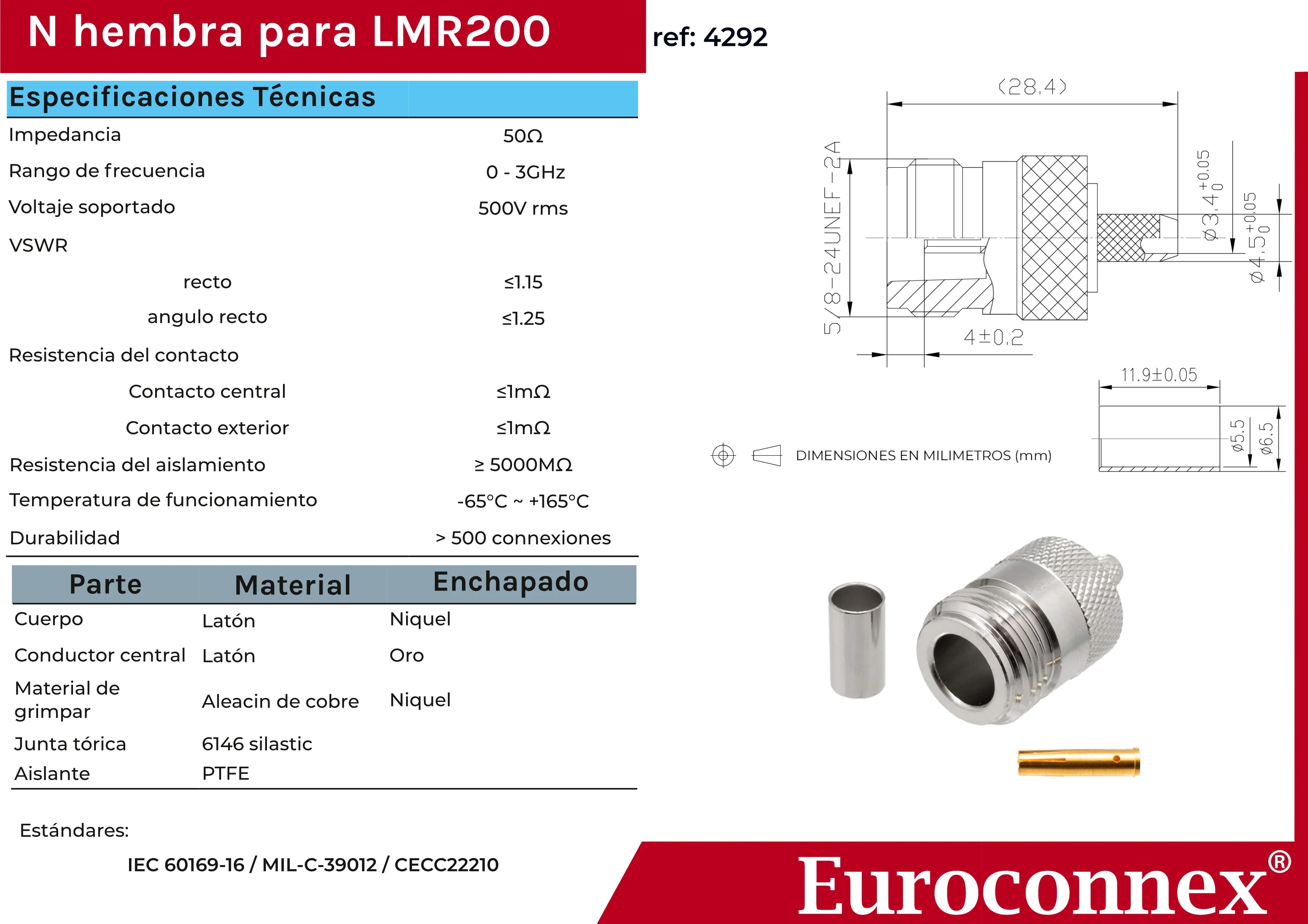 LMR200, N Hembra Crimpar, PTFE — imagen 2