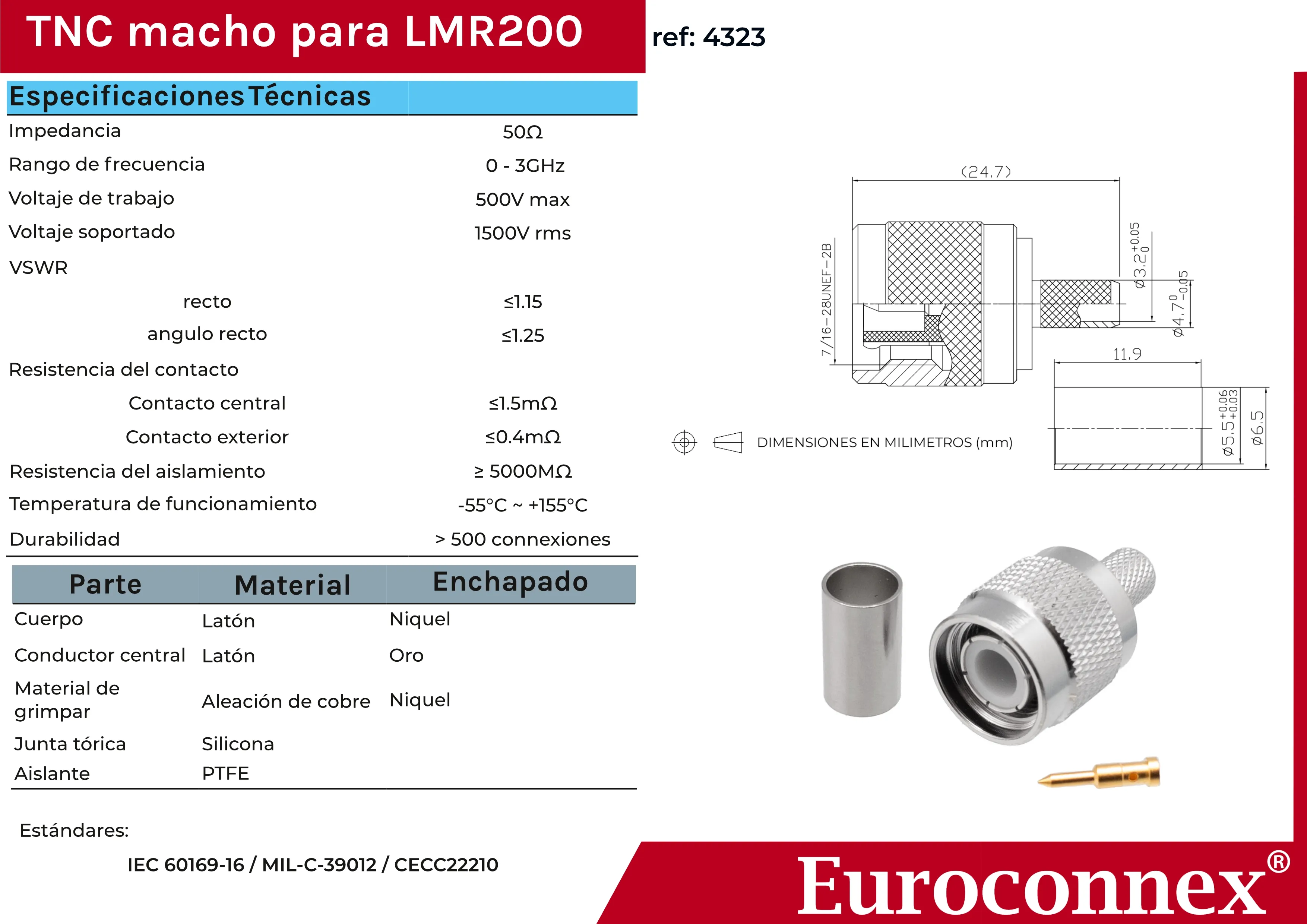 LMR200, TNC Macho Crimpar, PTFE — imagen 2