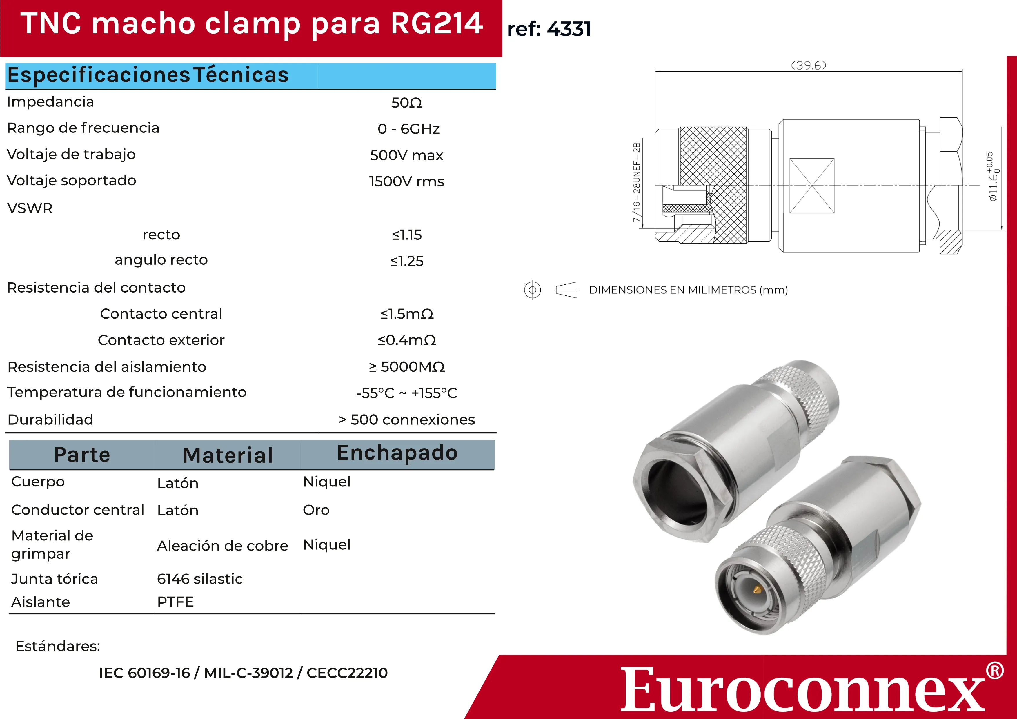 RG-214, TNC Macho Soldar, PTFE — imagen 2