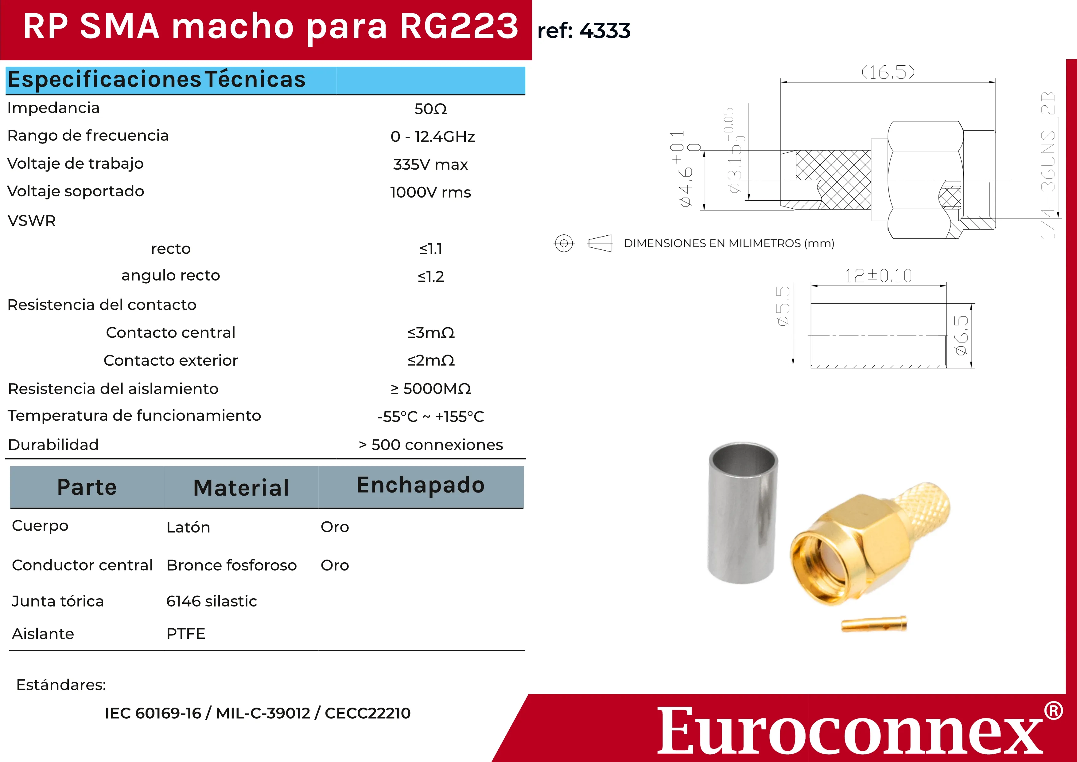 RG223, R/P SMA Macho Crimpar, PTFE — imagen 2