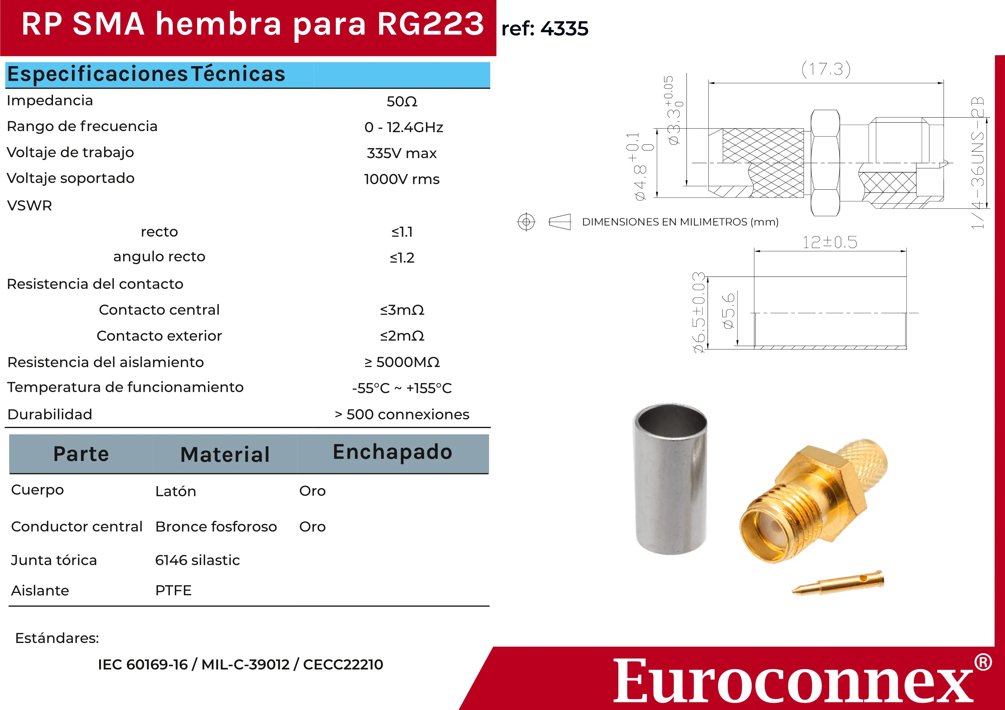RG223, R/P SMA Hembra Crimpar, PTFE — imagen 2