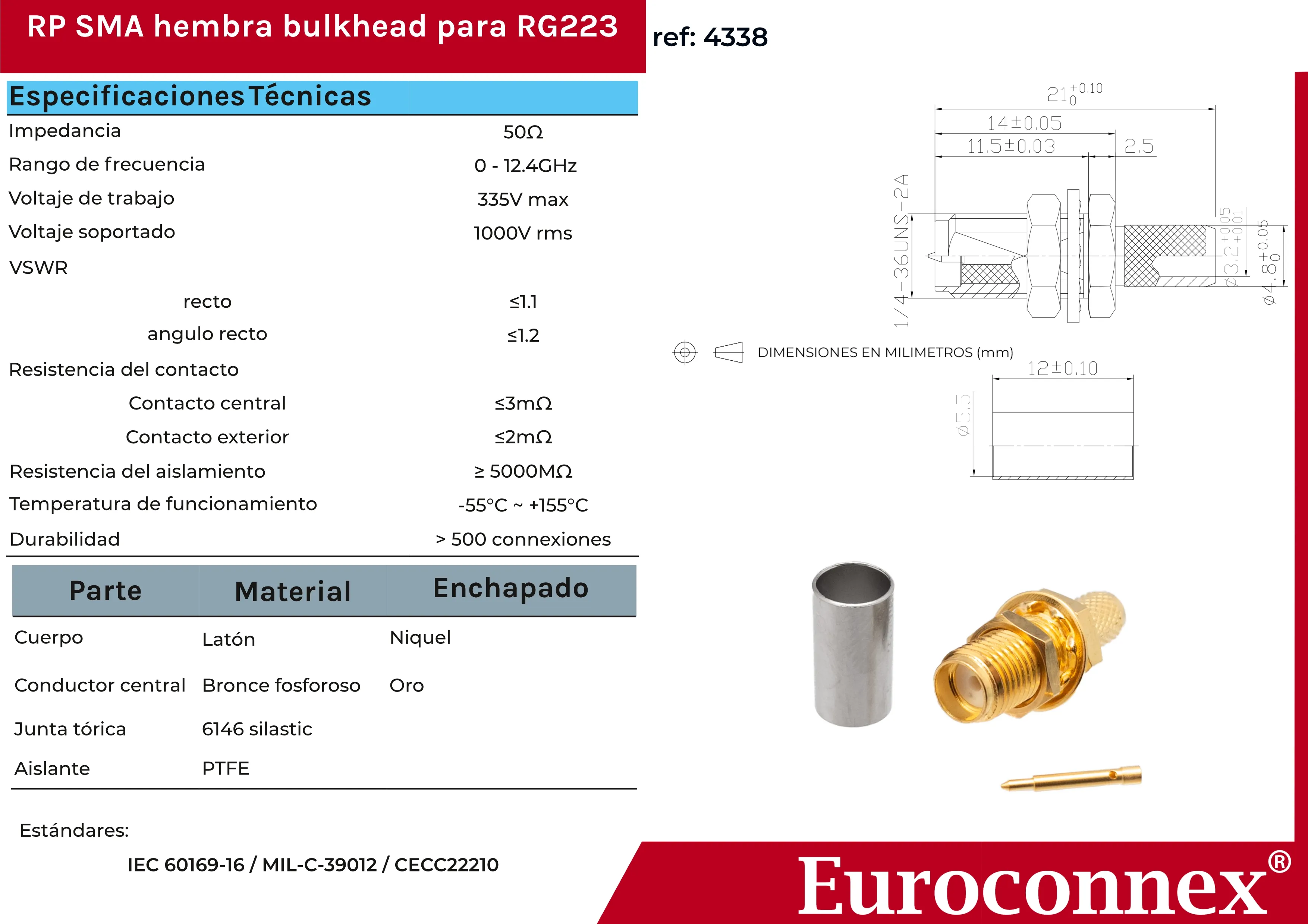 RG223, R/P SMA Hembra Chasis, crimpar, PTFE — imagen 2