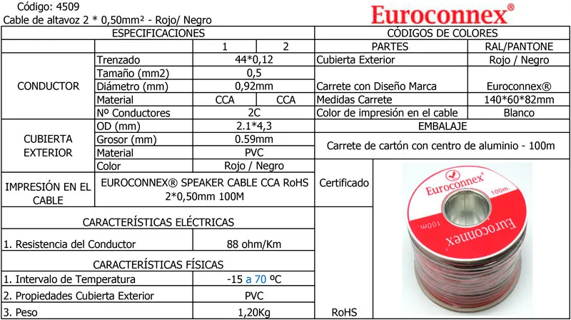 Cable de Altavoz Paralelo Bicolor Rojo/Negro 2x0.50mm² CCA, Rollo de 100m — imagen 2