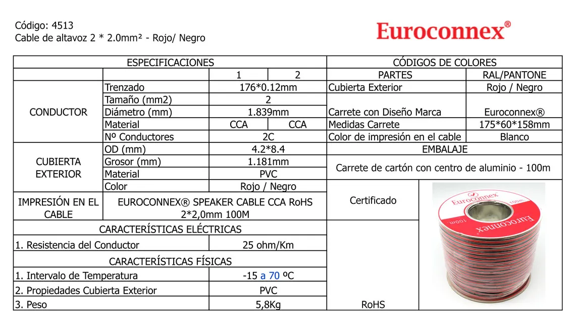 Cable de Altavoz Paralelo Bicolor Rojo/Negro 2x2.00mm² CCA, Rollo de 100m — imagen 2