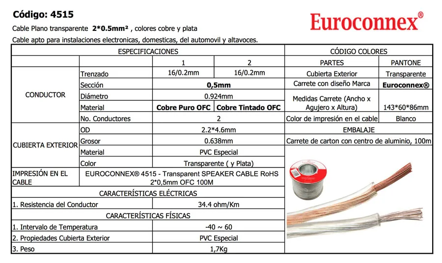Cable de Altavoz Paralelo Transparente 2x0.50mm² 100m - OFC — imagen 2