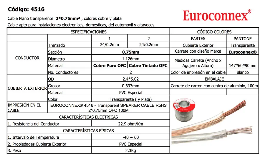 Cable de Altavoz Paralelo Transparente 2x0.75mm² 100m - OFC — imagen 2